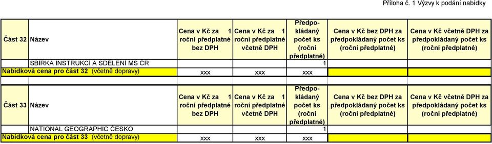 SDĚLENÍ MS ČR 1 Nabídková cena pro část 32 (včetně dopravy)