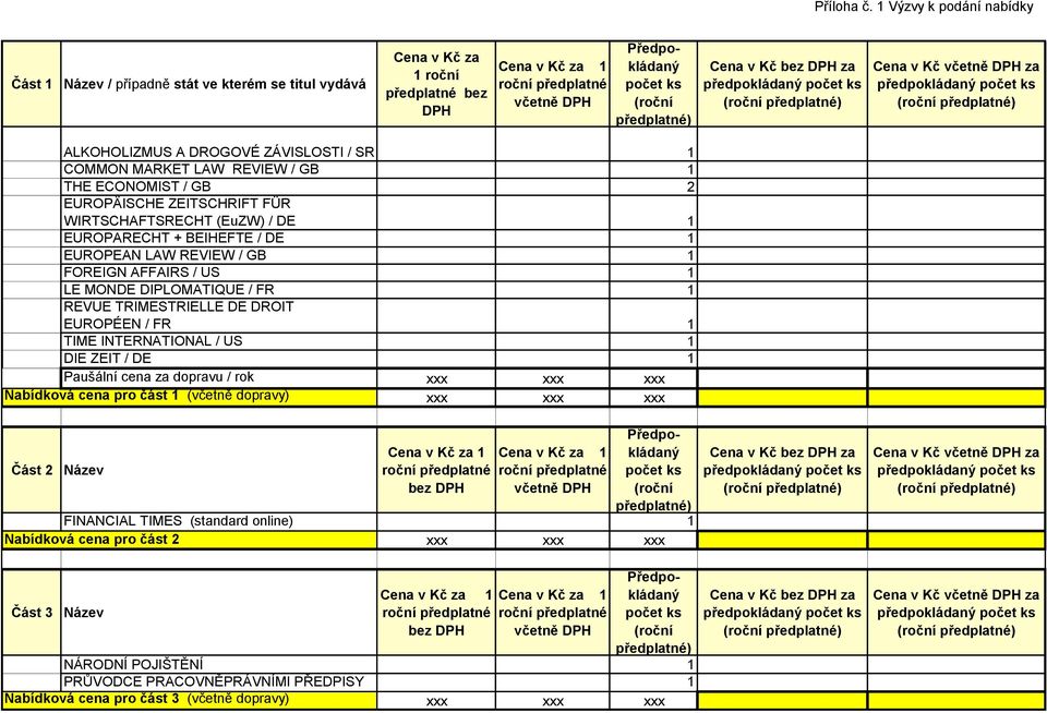 / GB 2 EUROPÄISCHE ZEITSCHRIFT FÜR WIRTSCHAFTSRECHT (EuZW) / DE 1 EUROPARECHT + BEIHEFTE / DE 1 EUROPEAN LAW REVIEW / GB 1 FOREIGN AFFAIRS / US 1 LE MONDE DIPLOMATIQUE / FR 1 REVUE