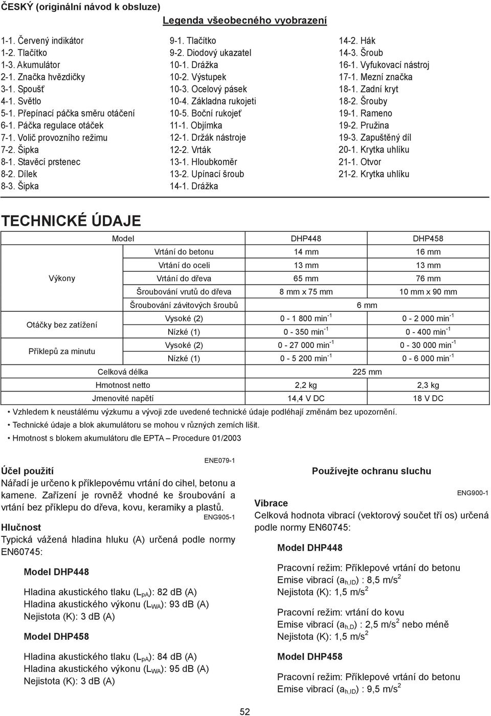 Základna rukojeti 0-5. Bo ní rukoje -. Objímka -. Držák nástroje -. Vrták 3-. Hloubkom r 3-. Upínací šroub 4-. Drážka 4-. Hák 4-3. Šroub 6-. Vyfukovací nástroj 7-. Mezní zna ka 8-. Zadní kryt 8-.