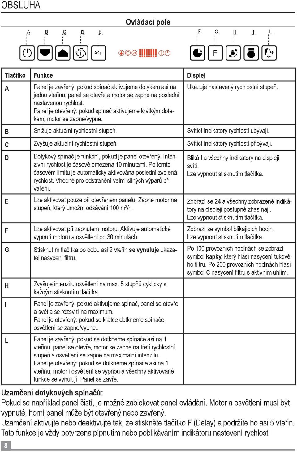 C Zvyšuje aktuální rychlostní stupeň. Svítící indikátory rychlosti přibývají. D E F G H I Dotykový spínač je funkční, pokud je panel otevřený. Intenzivní rychlost je časově omezena 10 minutami.