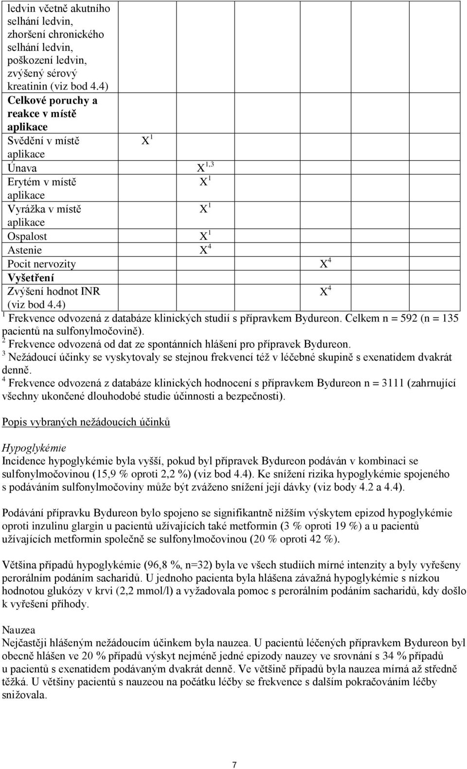 Zvýšení hodnot INR (viz bod 4.4) 1 Frekvence odvozená z databáze klinických studií s přípravkem Bydureon. Celkem n = 592 (n = 135 pacientů na sulfonylmočovině).