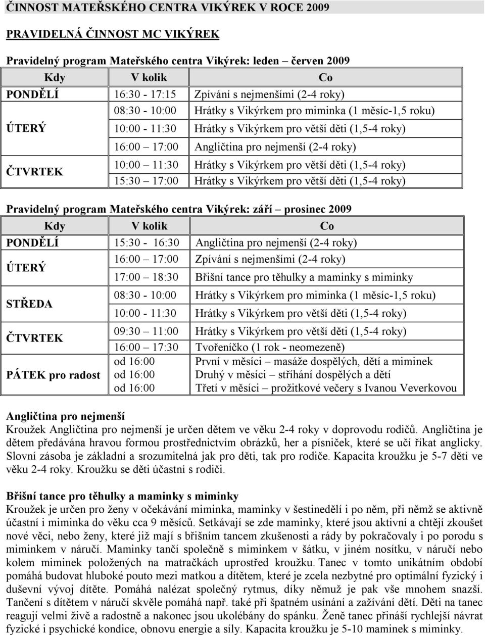11:30 Hrátky s Vikýrkem pro větší děti (1,5-4 roky) 15:30 17:00 Hrátky s Vikýrkem pro větší děti (1,5-4 roky) Pravidelný program Mateřského centra Vikýrek: září prosinec 2009 Kdy V kolik Co PONDĚLÍ