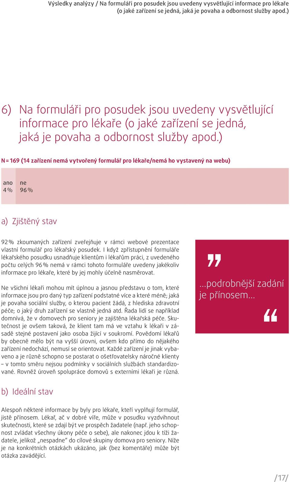 ) N = 169 (14 zařízení nemá vytvořený formulář pro lékaře/nemá ho vystavený na webu) ano 4 % ne 96 % a) Zjištěný stav 92 % zkoumaných zařízení zveřejňuje v rámci webové prezentace vlastní formulář