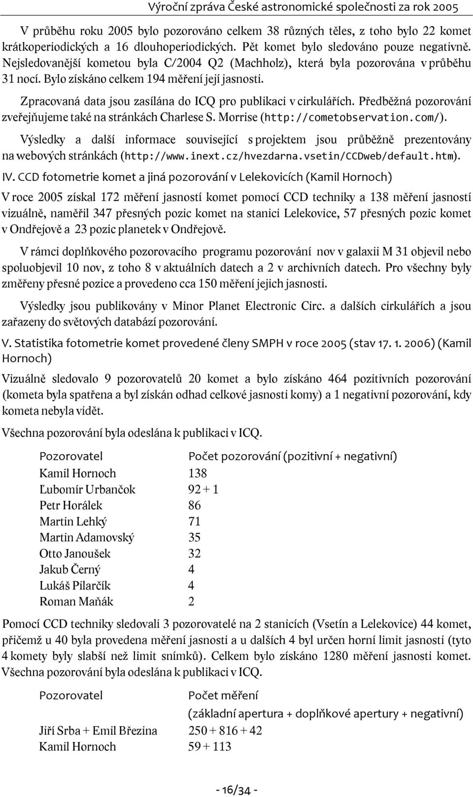 Zpracovaná data jsou zasílána do ICQ pro publikaci v cirkulářích. Předběžná pozorování zveřejňujeme také na stránkách Charlese S. Morrise (http://cometobservation.com/).