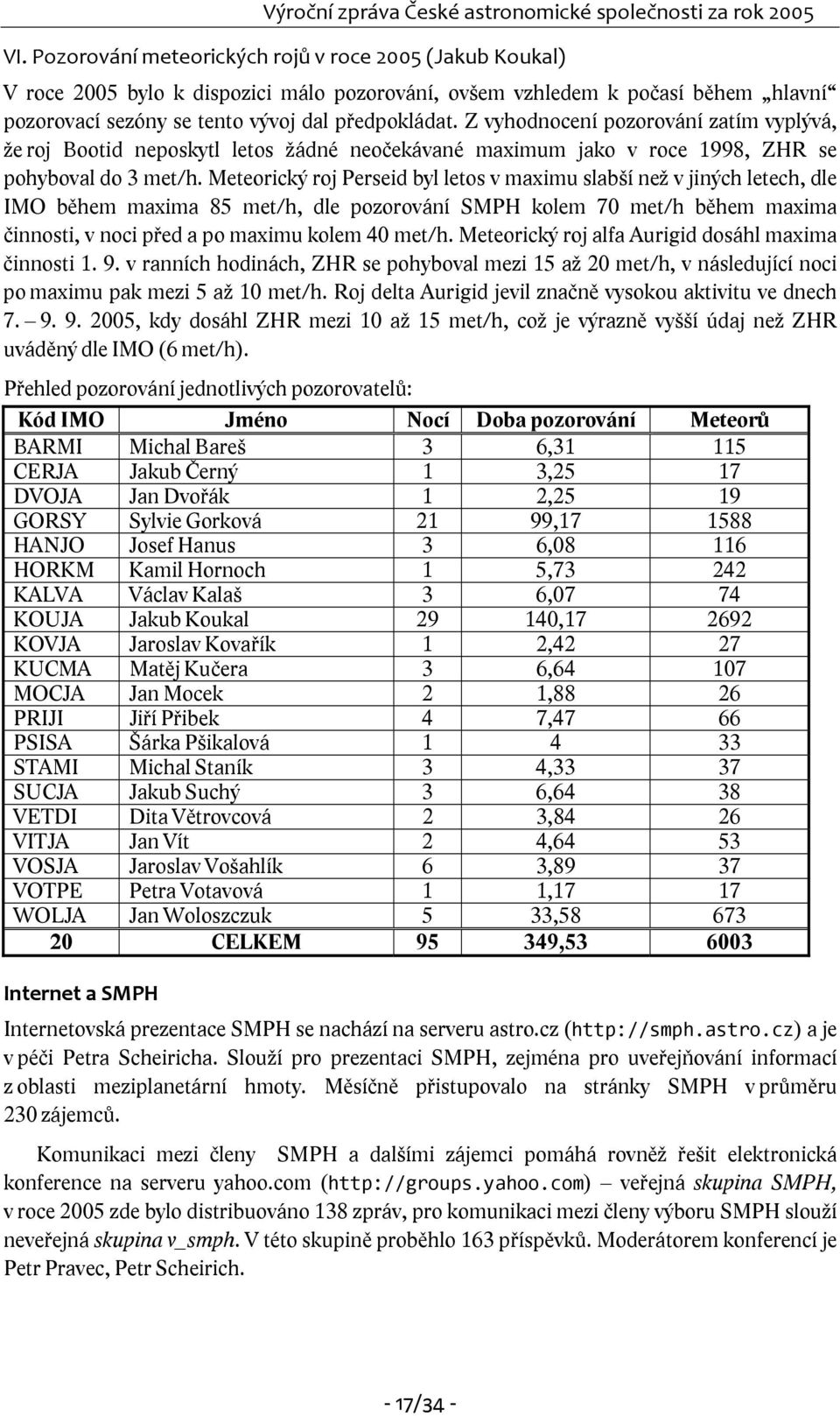 Meteorický roj Perseid byl letos v maximu slabší než v jiných letech, dle IMO během maxima 85 met/h, dle pozorování SMPH kolem 70 met/h během maxima činnosti, v noci před a po maximu kolem 40 met/h.