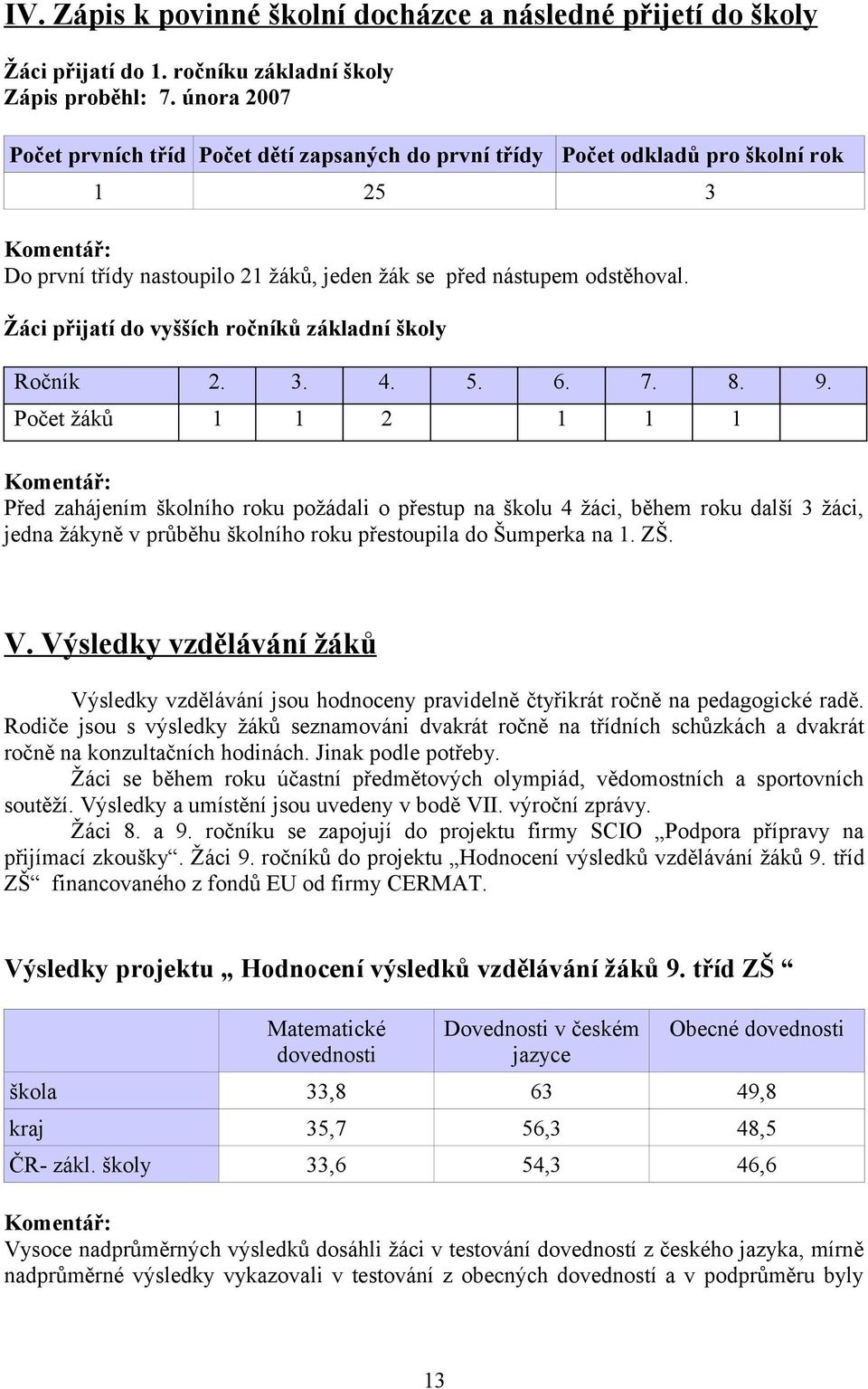 Žáci přijatí do vyšších ročníků základní školy Ročník 2. 3. 4. 5. 6. 7. 8. 9.