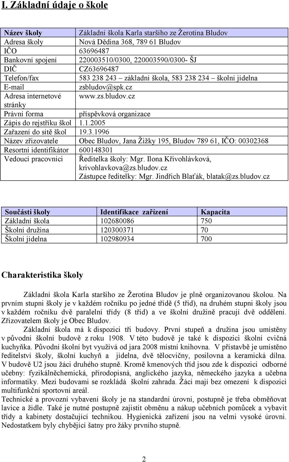 1.2005 Zařazení do sítě škol 19.3.1996 Název zřizovatele Obec Bludov, Jana Žižky 195, Bludov 789 61, IČO: 00302368 Resortní identifikátor 600148301 Vedoucí pracovníci Ředitelka školy: Mgr.