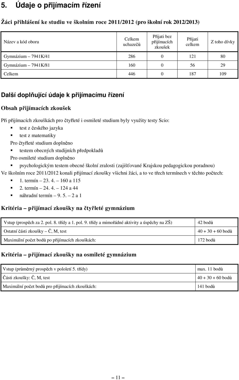 i osmileté studium byly využity testy Scio: test z českého jazyka test z matematiky Pro čtyřleté studium doplněno testem obecných studijních předpokladů Pro osmileté studium doplněno psychologickým