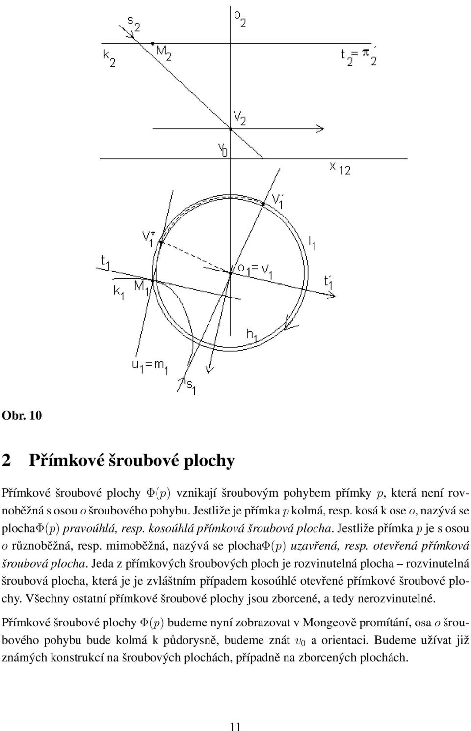 otevřená přímková šroubová plocha. Jeda z přímkových šroubových ploch je rozvinutelná plocha rozvinutelná šroubová plocha, která je je zvláštním případem kosoúhlé otevřené přímkové šroubové plochy.