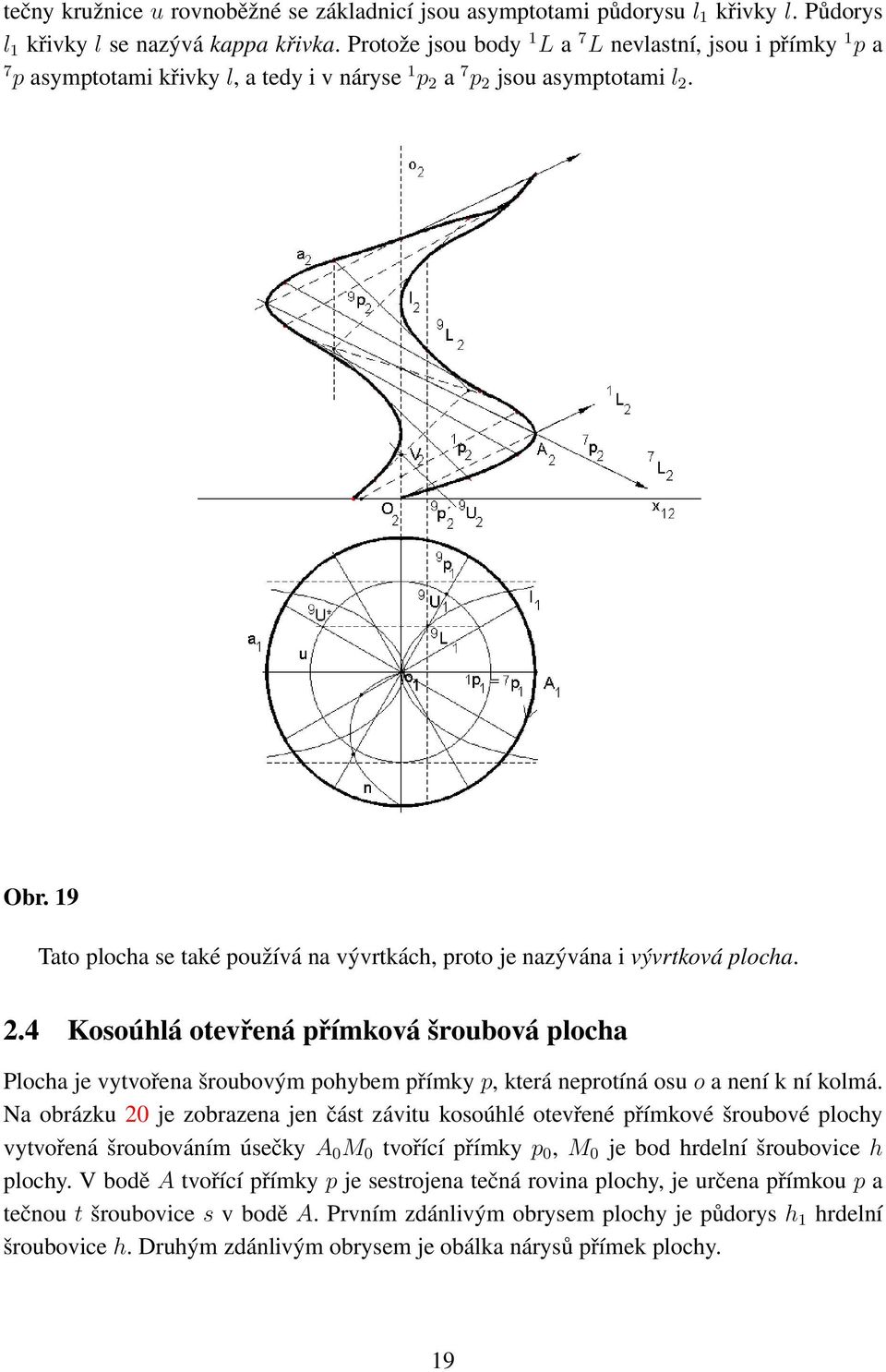 19 Tato plocha se také používá na vývrtkách, proto je nazývána i vývrtková plocha. 2.