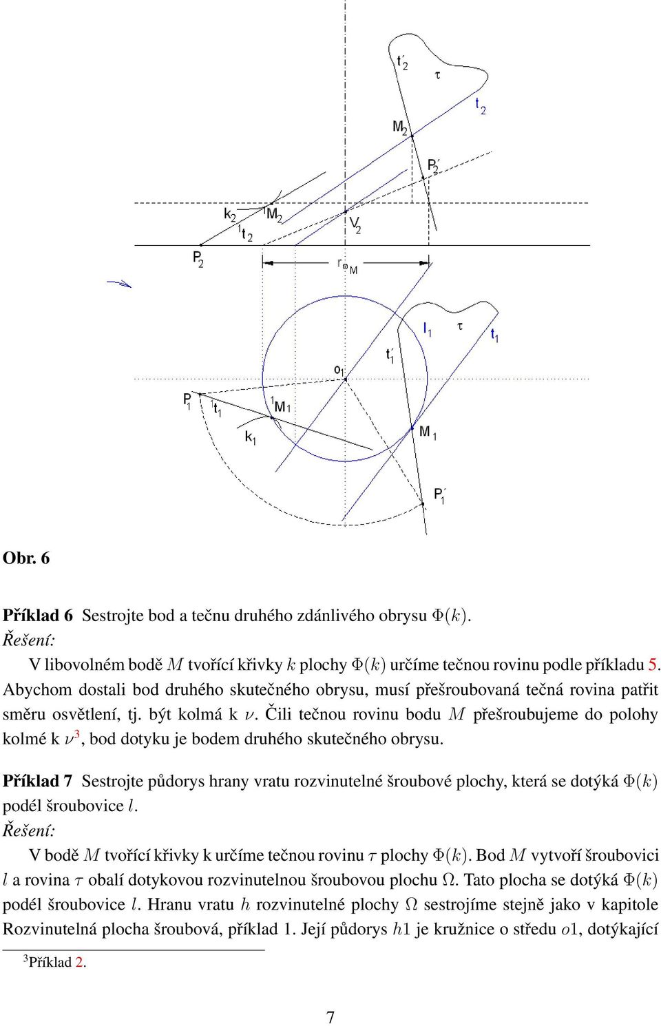 Čili tečnou rovinu bodu M přešroubujeme do polohy kolmé k ν 3, bod dotyku je bodem druhého skutečného obrysu.