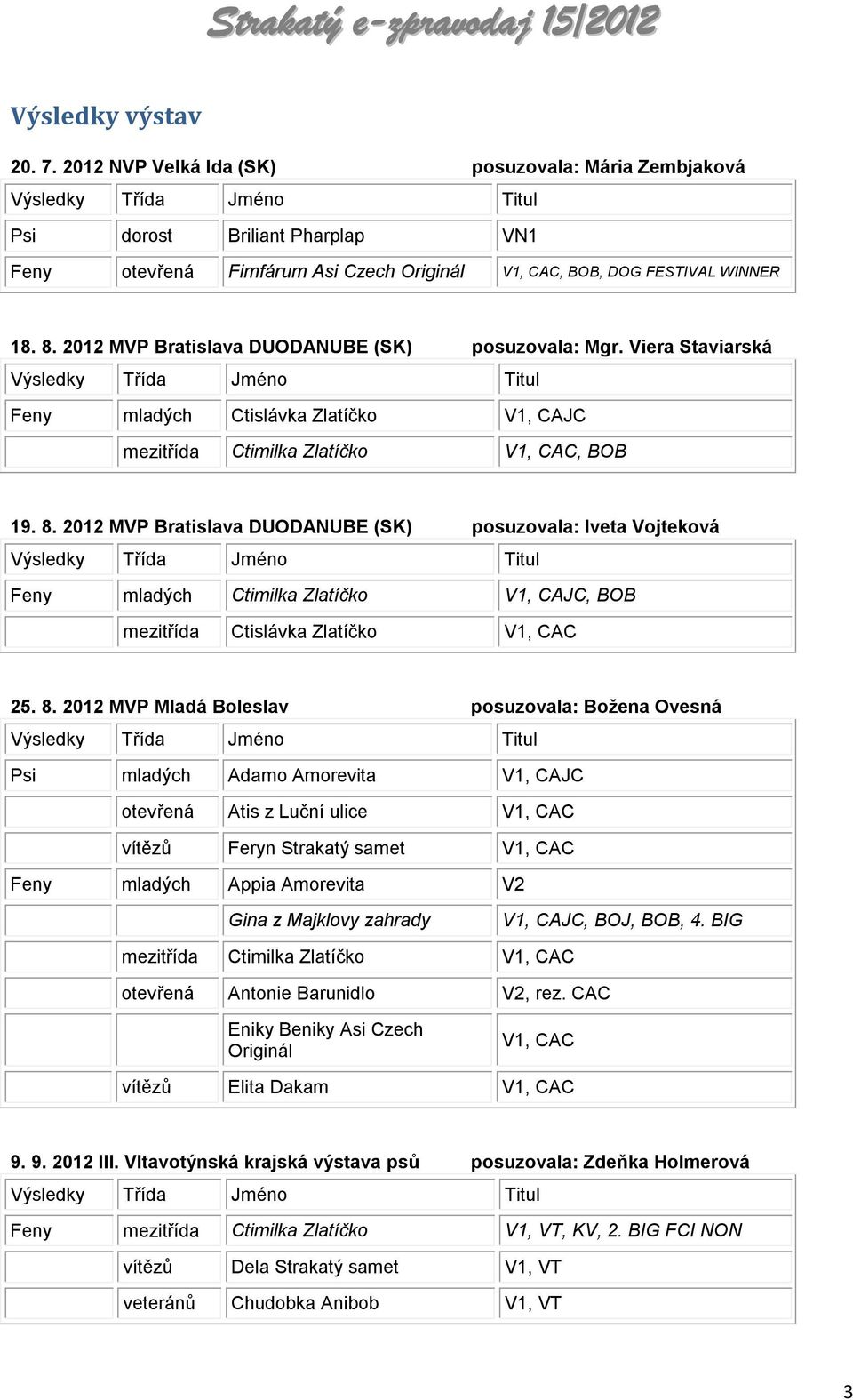 2012 MVP Bratislava DUODANUBE (SK) posuzovala: Iveta Vojteková Feny mladých Ctimilka Zlatíčko V1, CAJC, BOB mezitřída Ctislávka Zlatíčko V1, CAC 25. 8.