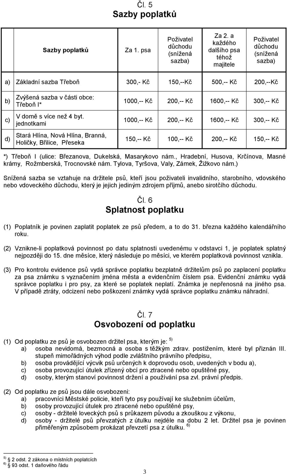 byt. jednotkami Stará Hlína, Nová Hlína, Branná, Holičky, Břilice, Přeseka 1000,-- Kč 200,-- Kč 1600,-- Kč 300,-- Kč 1000,-- Kč 200,-- Kč 1600,-- Kč 300,-- Kč 150,-- Kč 100,-- Kč 200,-- Kč 150,-- Kč