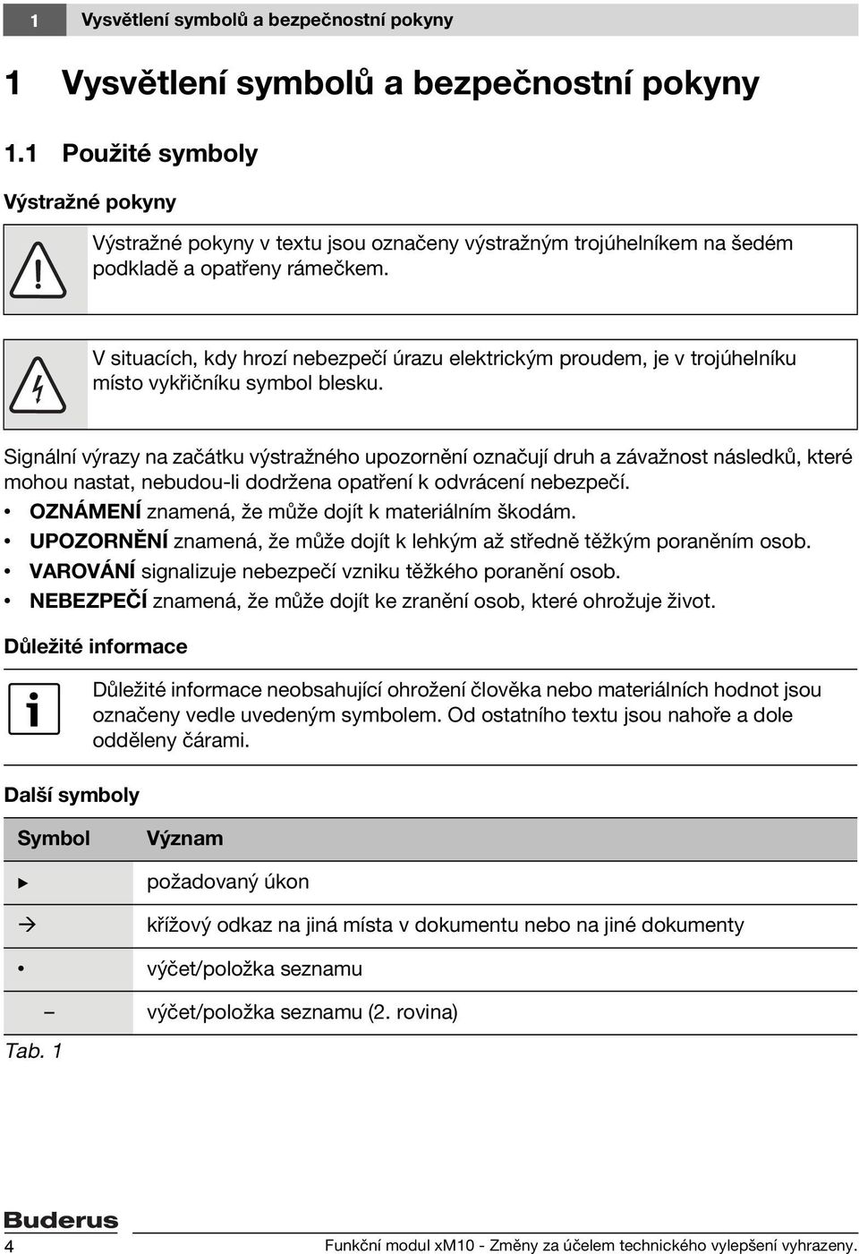 V situacích, kdy hrozí nebezpečí úrazu elektrickým proudem, je v trojúhelníku místo vykřičníku symbol blesku.