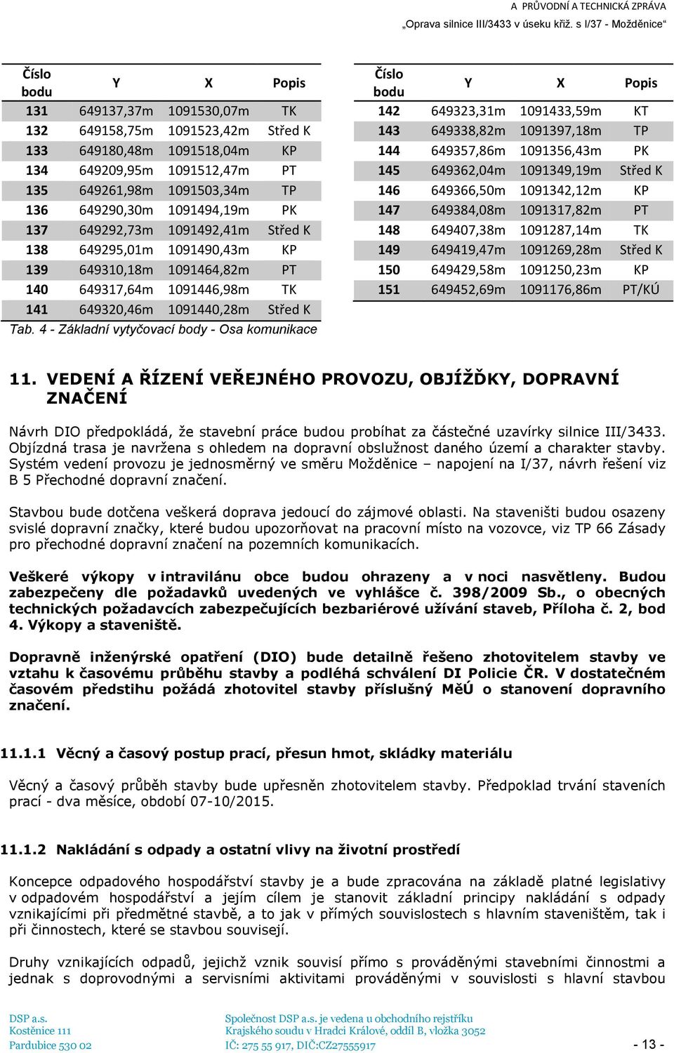 4 - Základní vytyčovací body - Osa komunikace Číslo bodu Y X Popis 142 649323,31m 1091433,59m KT 143 649338,82m 1091397,18m TP 144 649357,86m 1091356,43m PK 145 649362,04m 1091349,19m Střed K 146