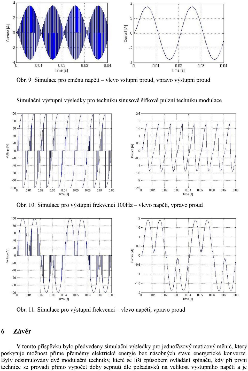 11: Simulace pro výstupní frekvenci vlevo napětí, vpravo proud 6 Závěr V tomto příspěvku bylo předvedeny simulační výsledky pro jednofázový maticový měnič, který poskytuje