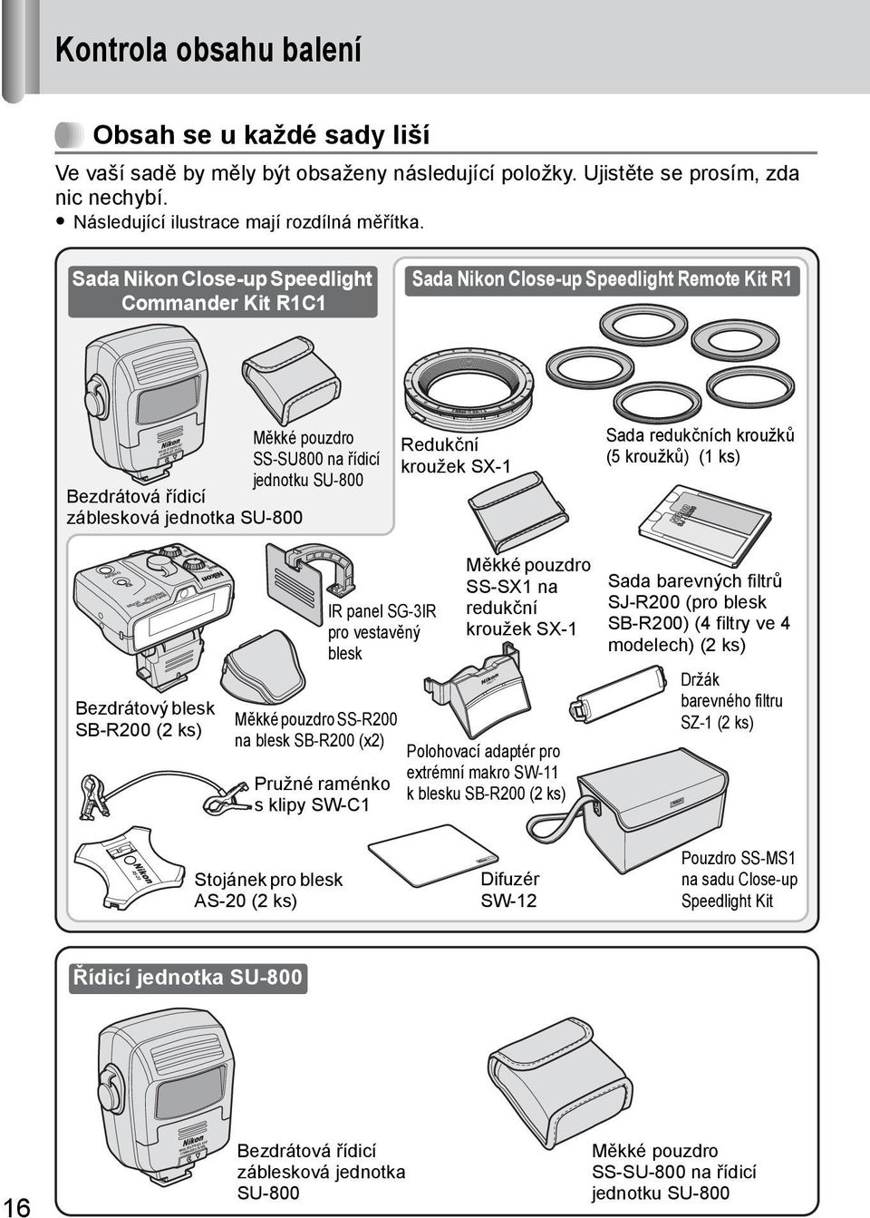 SPEEDLIGHT COMMANDER SU-800 Redukční kroužek SX-1 Sada redukčních kroužků (5 kroužků) (1 ks) ON/OFF WIRELESS REMOTE SPEEDLIGHT SB-R200 3 4 2 1 C B A Bezdrátový blesk SB-R200 (2 ks) IR panel SG-3IR