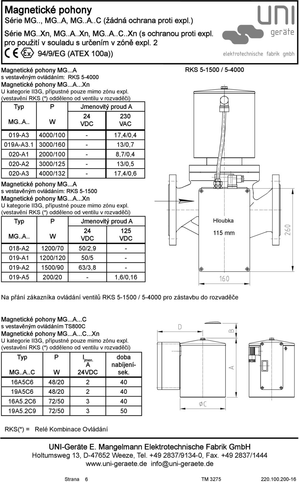 1 3000/160-13/0,7 020-A1 2000/100-8,7/0,4 020-A2 3000/125-13/0,5 020-A3 4000/132-17,4/0,6 Magnetické pohony MG...A s vestavěným ovládáním: RKS 5-1500 Magnetické pohony MG...A...Xn U kategorie II3G, přípustné pouze mimo zónu expl.