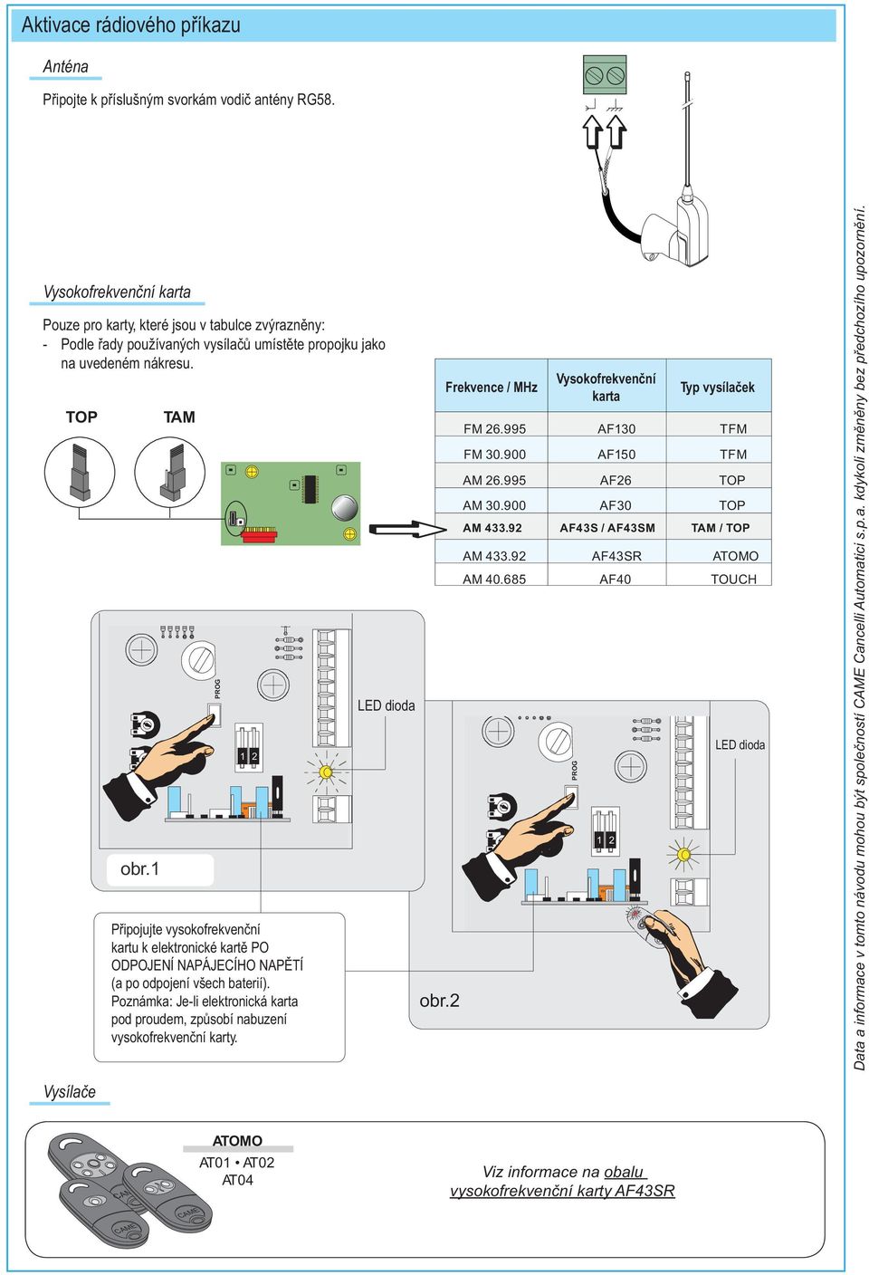 TAM Pøipojujte vysokofrekvenèní kartu k elektronické kartì PO ODPOJENÍ NAPÁJECÍHO NAPÌTÍ (a po odpojení všech baterií).