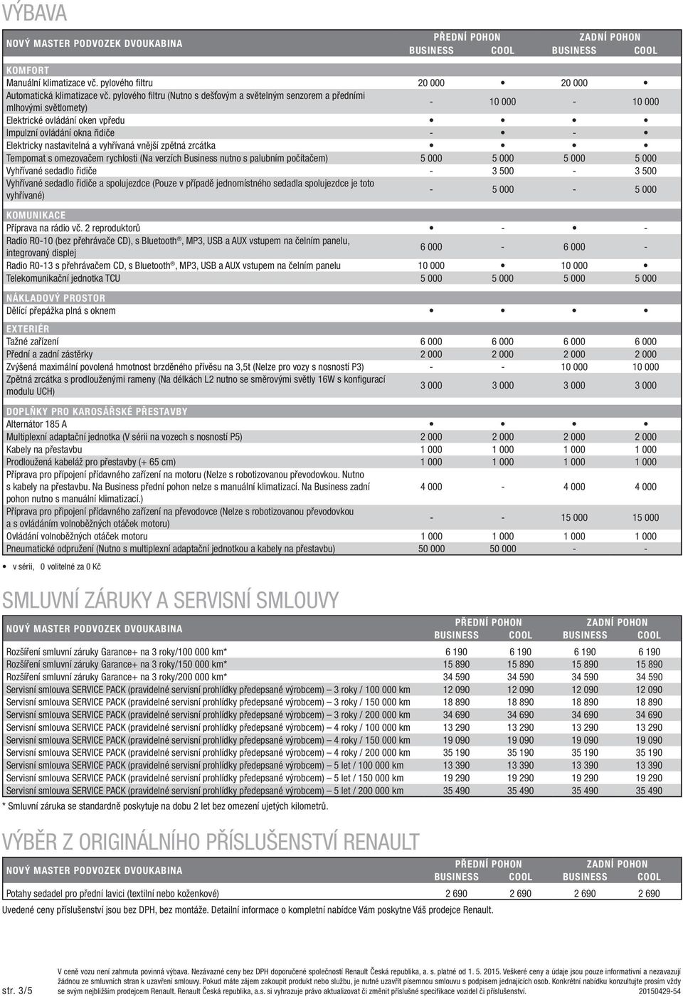 vyhřívaná vnější zpětná zrcátka Tempomat s omezovačem rychlosti (Na verzích Business nutno s palubním počítačem) 5 000 5 000 5 000 5 000 Vyhřívané sedadlo řidiče - 3 500-3 500 Vyhřívané sedadlo