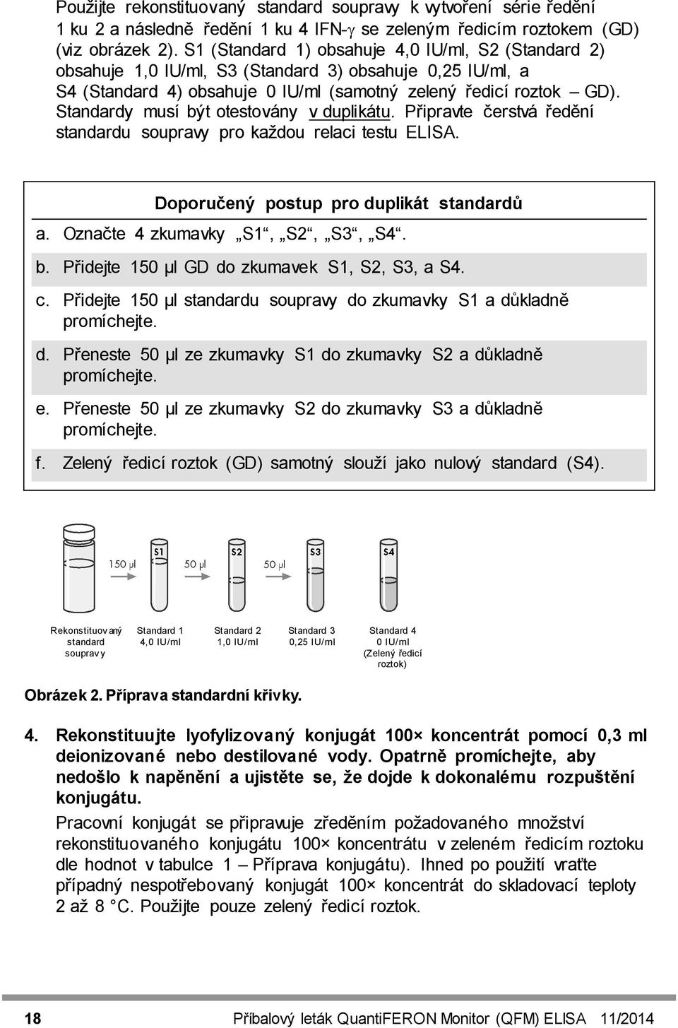 Standardy musí být otestovány v duplikátu. Připravte čerstvá ředění standardu soupravy pro každou relaci testu ELISA. Doporučený postup pro duplikát standardů a. Označte 4 zkumavky S1, S2, S3, S4. b. Přidejte 150 µl GD do zkumavek S1, S2, S3, a S4.