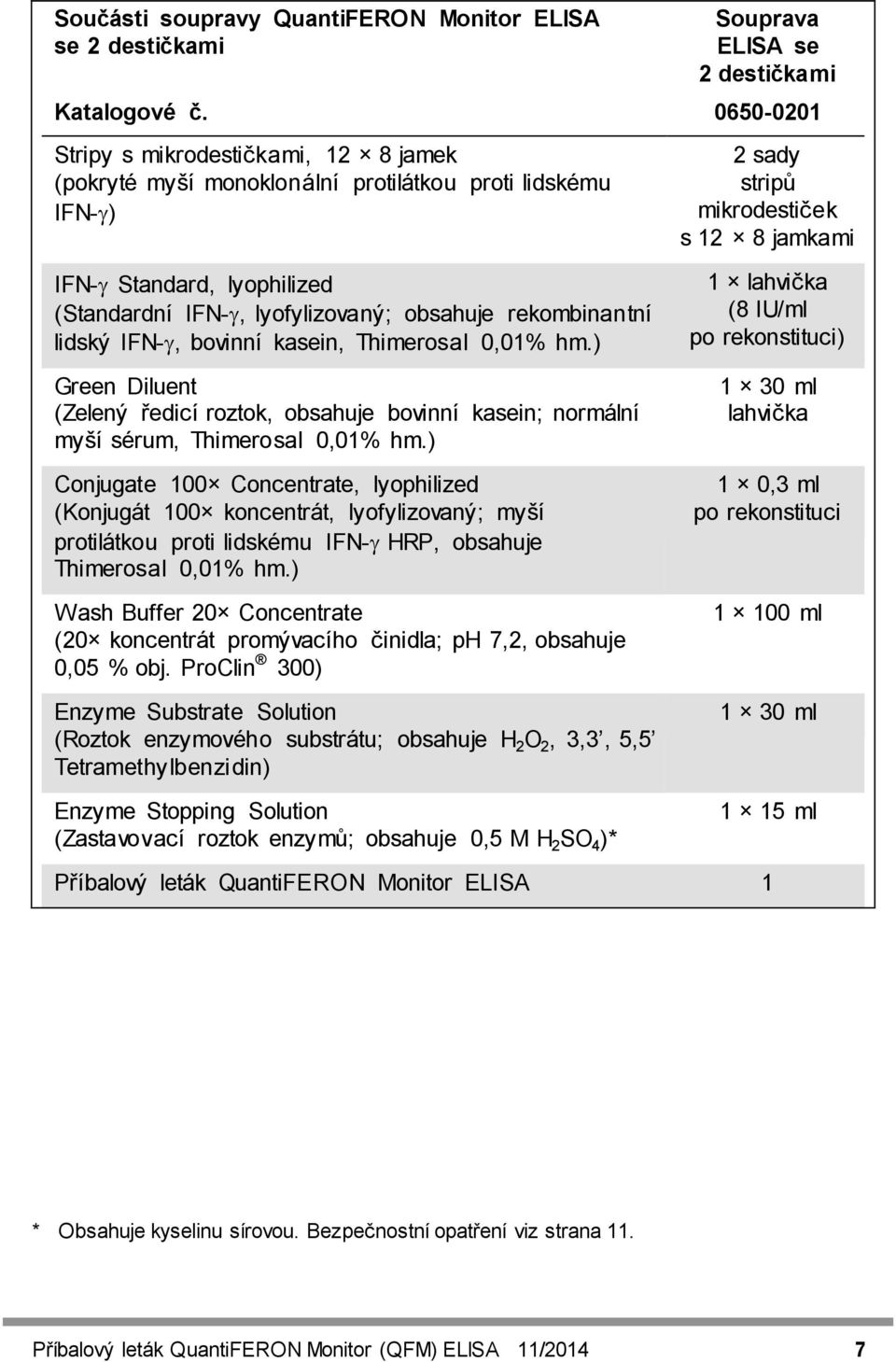 IFN-γ, bovinní kasein, Thimerosal 0,01% hm.) Green Diluent (Zelený ředicí roztok, obsahuje bovinní kasein; normální myší sérum, Thimerosal 0,01% hm.