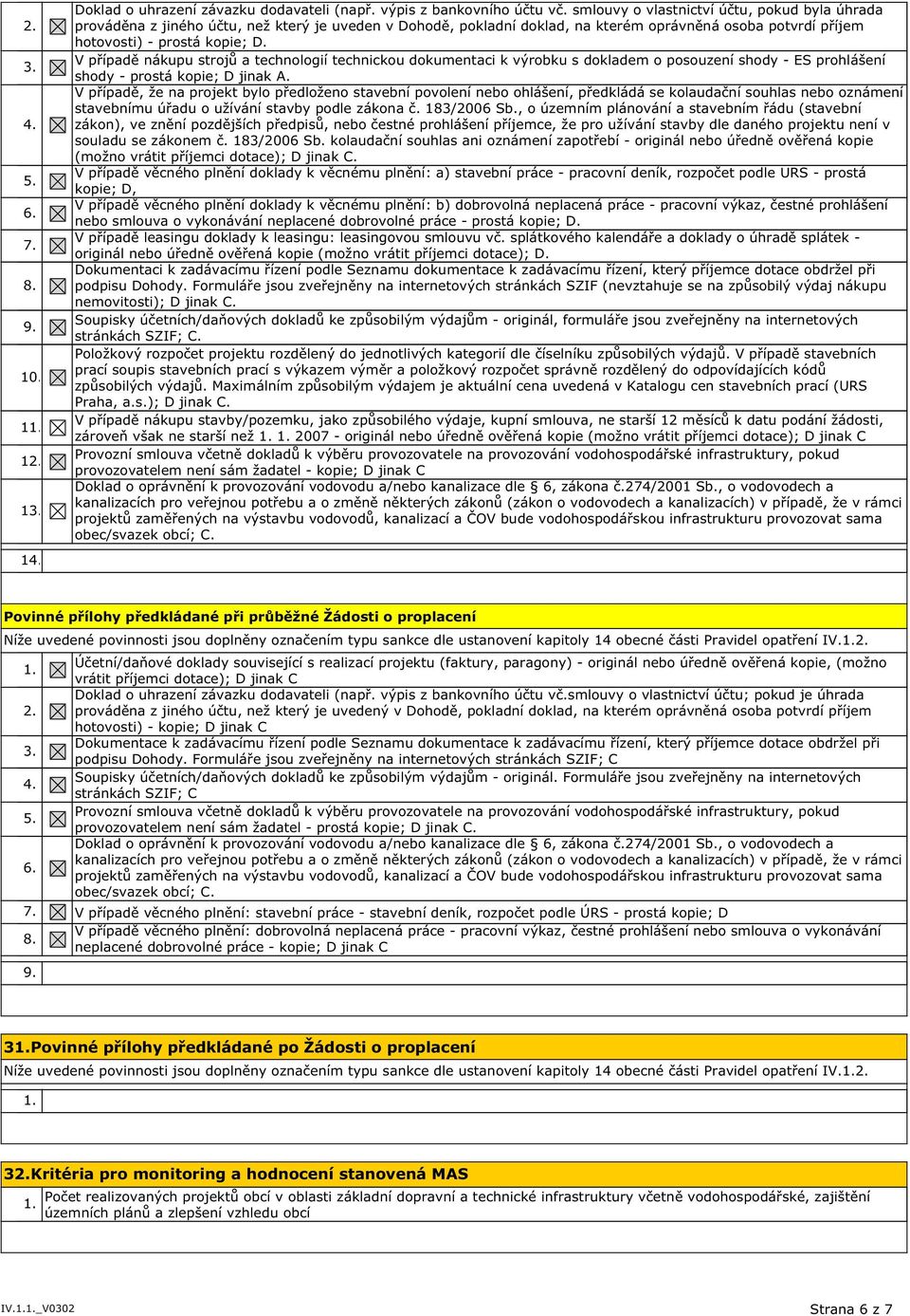 V případě nákupu strojů a technologií technickou dokumentaci k výrobku s dokladem o posouzení shody - ES prohlášení shody - prostá kopie; D jinak A.