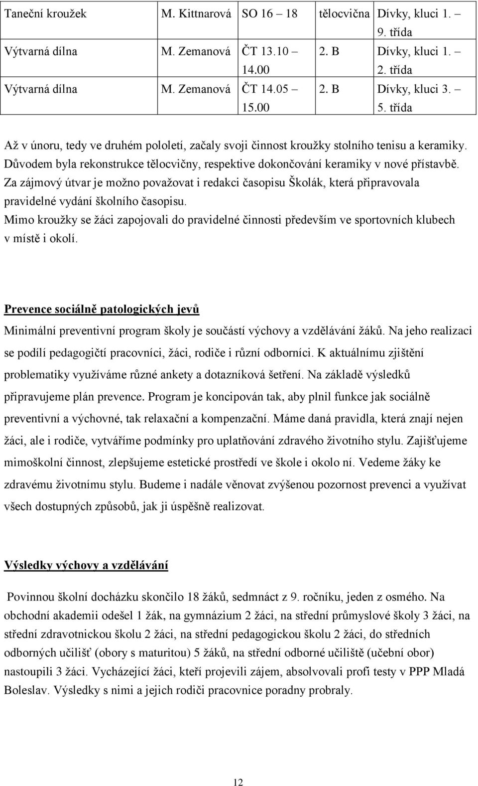 Za zájmový útvar je možno považovat i redakci časopisu Školák, která připravovala pravidelné vydání školního časopisu.