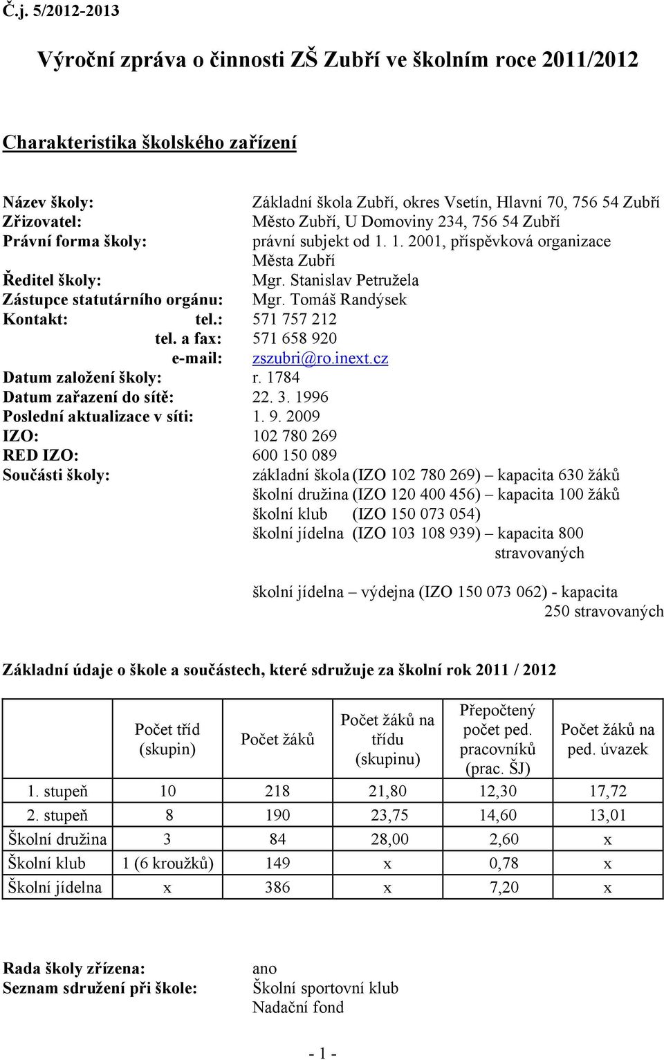 Stanislav Petružela Zástupce statutárního orgánu: Mgr. Tomáš Randýsek Kontakt: tel.: 571 757 212 tel. a fax: 571 658 920 e-mail: zszubri@ro.inext.cz Datum založení školy: r.