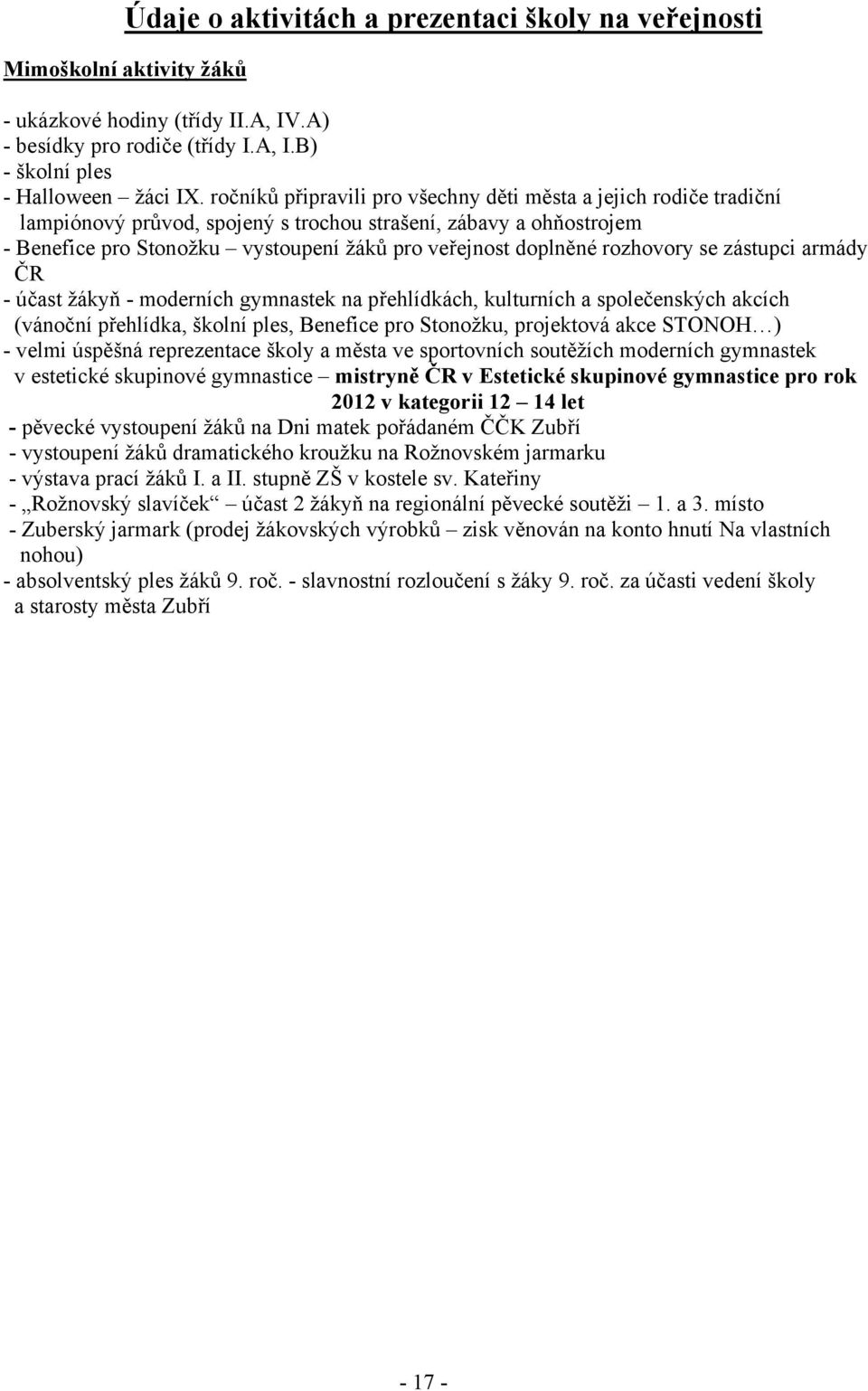 rozhovory se zástupci armády ČR - účast žákyň - moderních gymnastek na přehlídkách, kulturních a společenských akcích (vánoční přehlídka, školní ples, Benefice pro Stonožku, projektová akce STONOH )