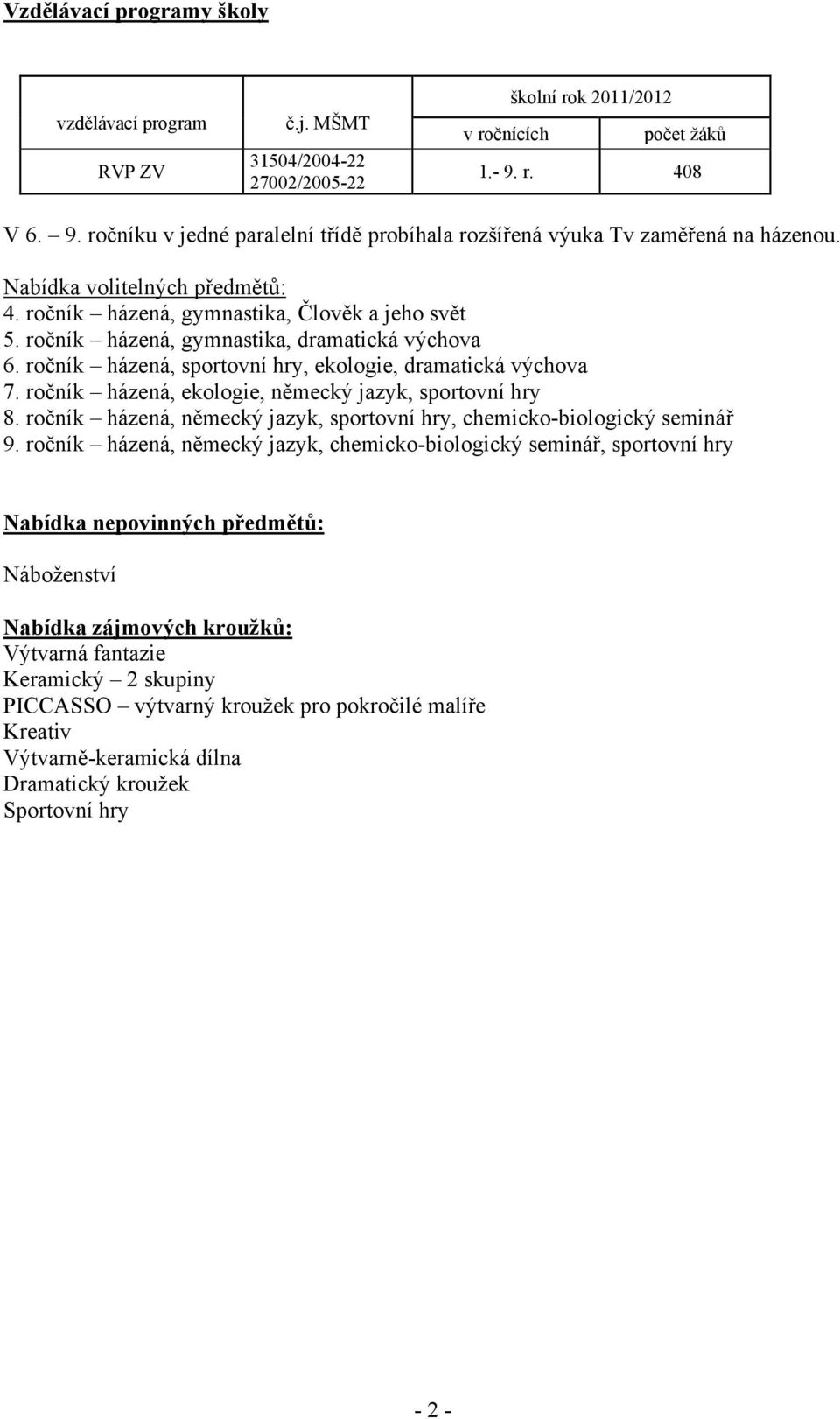 ročník házená, gymnastika, dramatická výchova 6. ročník házená, sportovní hry, ekologie, dramatická výchova 7. ročník házená, ekologie, německý jazyk, sportovní hry 8.