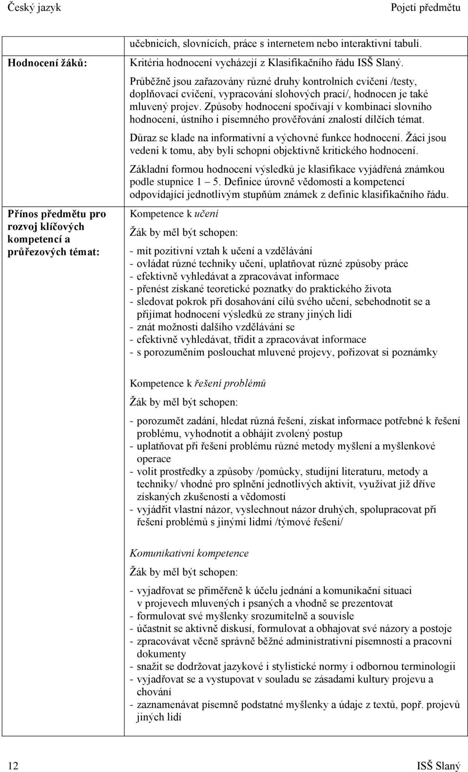 Průběžně jsou zařazovány různé druhy kontrolních cvičení /testy, doplňovací cvičení, vypracování slohových prací/, hodnocen je také mluvený projev.