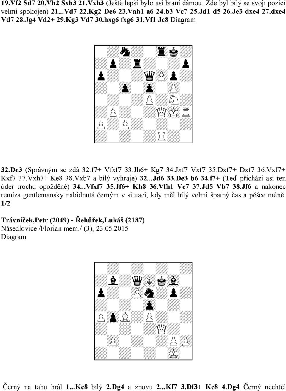 Jxf7 Vxf7 35.Dxf7+ Dxf7 36.Vxf7+ Kxf7 37.Vxh7+ Ke8 38.Vxb7 a bílý vyhraje) 32...Jd6 33.De3 b6 34.f7+ (Teď přichází asi ten úder trochu opožděně) 34...Vfxf7 35.Jf6+ Kh8 36.Vfh1 Vc7 37.Jd5 Vb7 38.