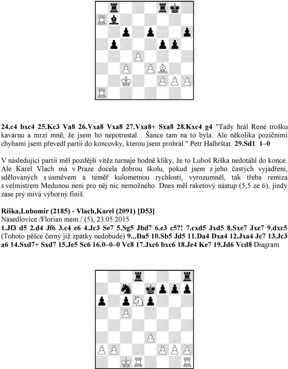 29.Sd1 1 0 V následující partii měl pozdější vítěz turnaje hodně kliky, že to Luboš Riška nedotáhl do konce.