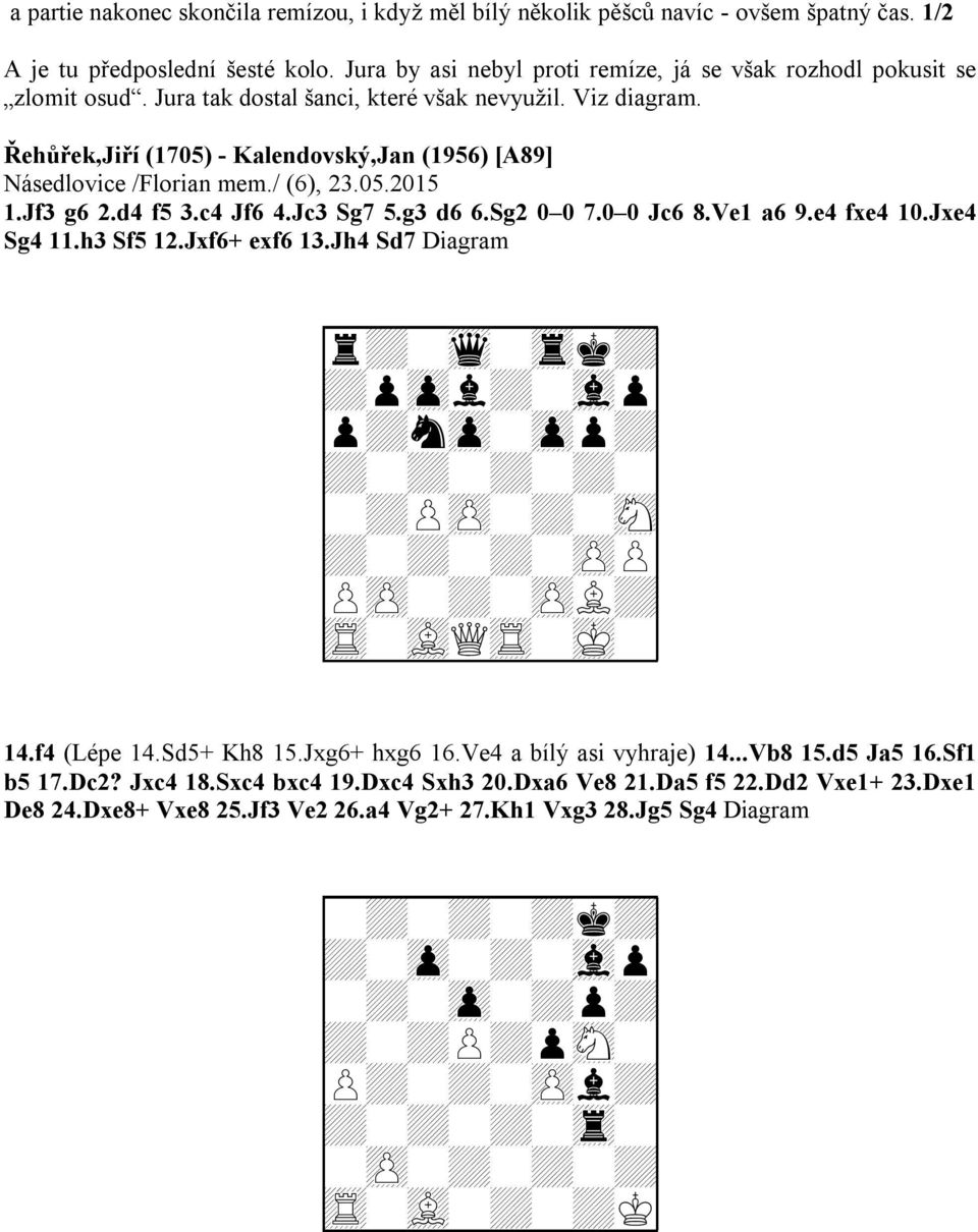 Řehůřek,Jiří (1705) - Kalendovský,Jan (1956) [A89] Násedlovice /Florian mem./ (6), 23.05.2015 1.Jf3 g6 2.d4 f5 3.c4 Jf6 4.Jc3 Sg7 5.g3 d6 6.Sg2 0 0 7.0 0 Jc6 8.Ve1 a6 9.e4 fxe4 10.Jxe4 Sg4 11.