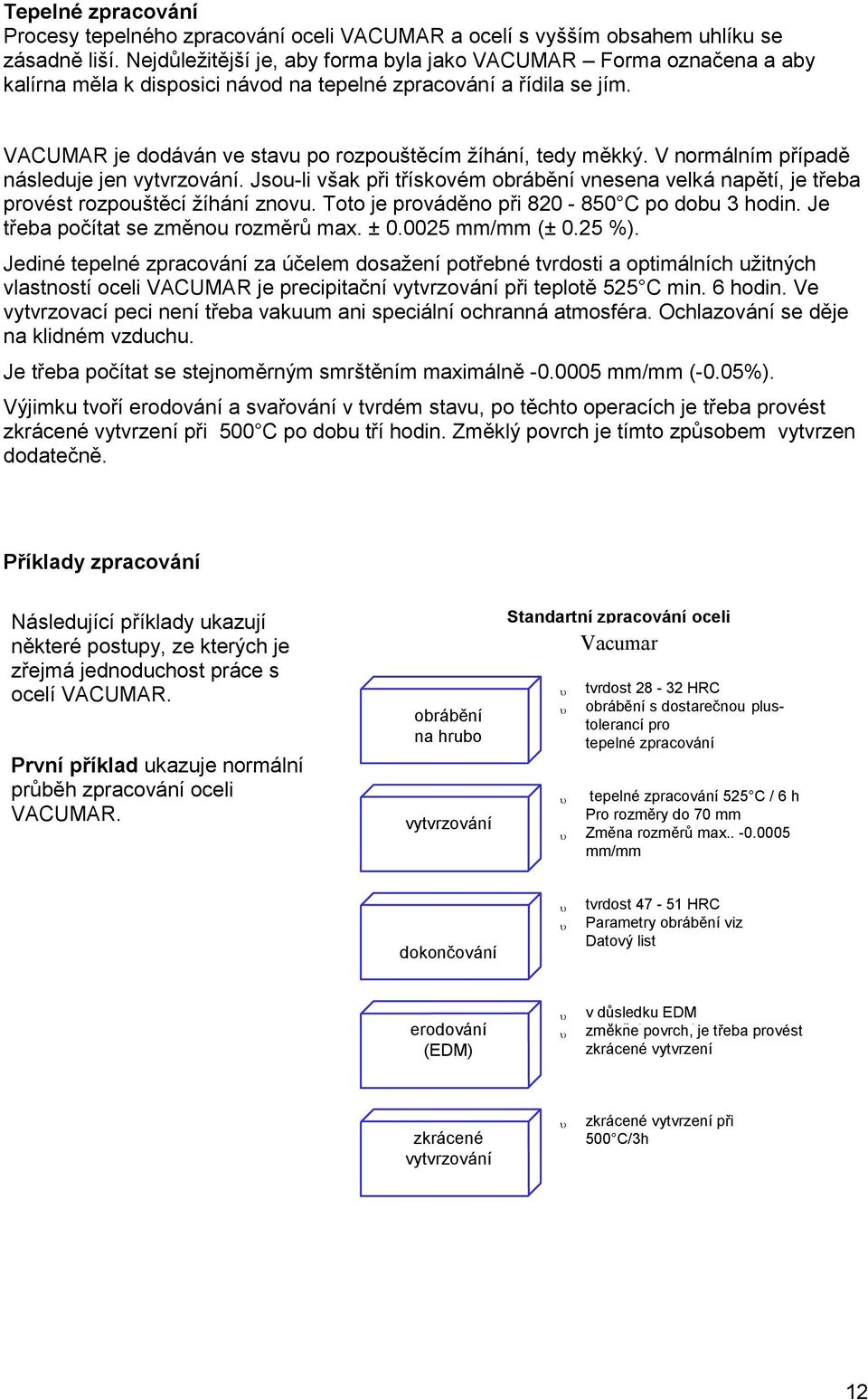 VACUMAR je dodáván ve stavu po rozpouštěcím žíhání, tedy měkký. V normálním případě následuje jen vytvrzování.