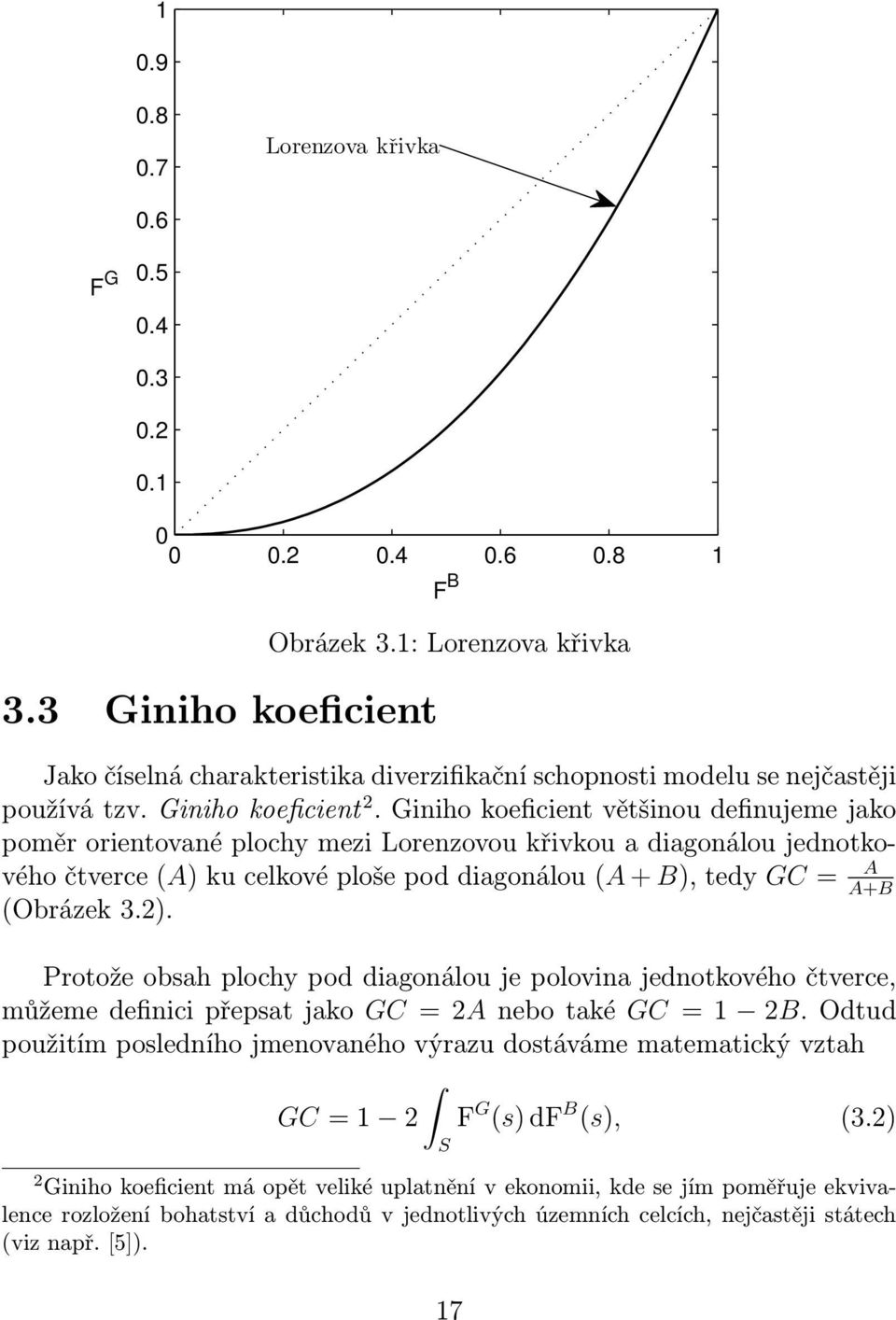 Giniho koeficient většinou definujeme jako poměr orientované plochy mezi Lorenzovou křivkou a diagonálou jednotkového čtverce (A) ku celkové ploše pod diagonálou (A + B), tedy GC = (Obrázek 3.2).