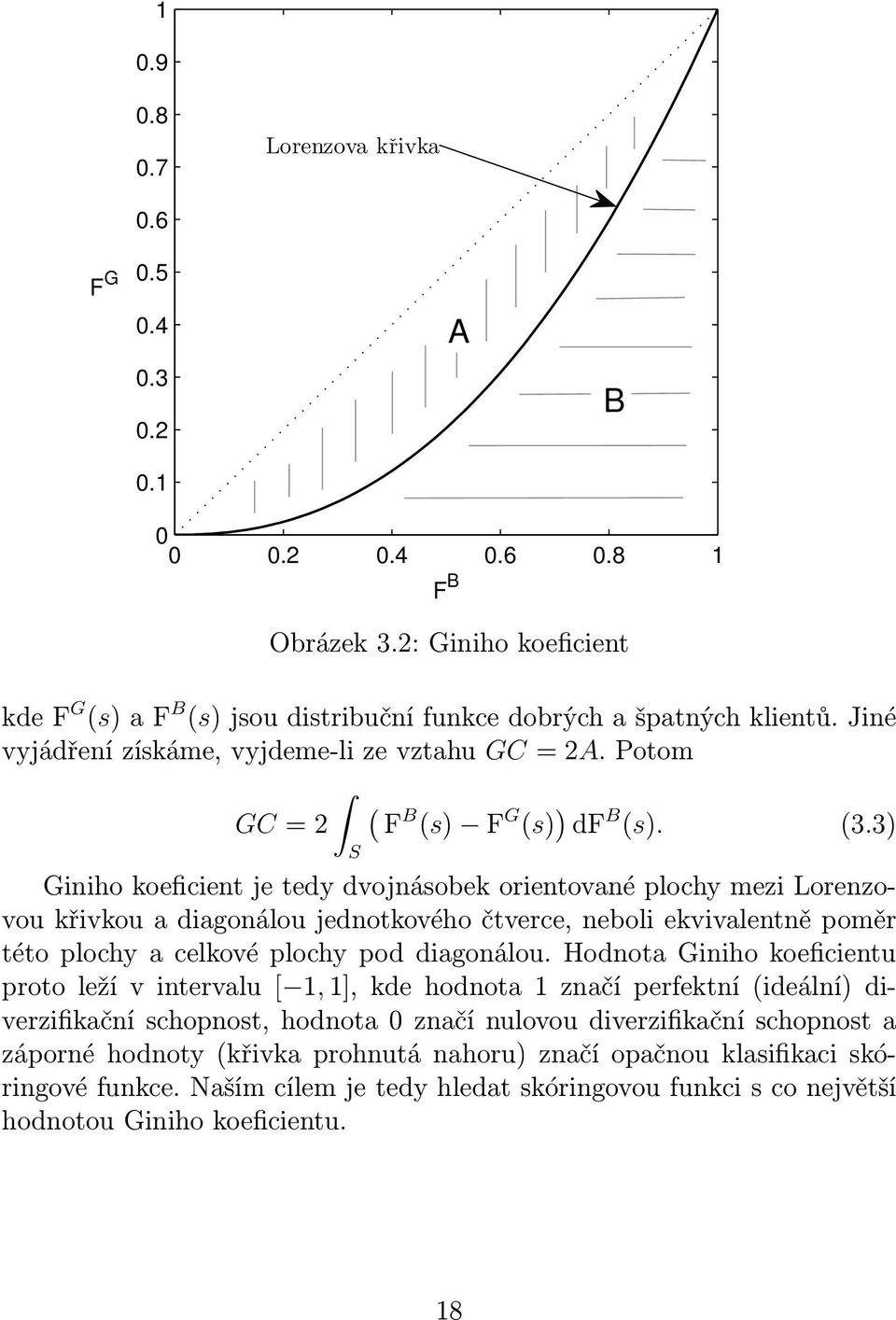 3) S Giniho koeficient je tedy dvojnásobek orientované plochy mezi Lorenzovou křivkou a diagonálou jednotkového čtverce, neboli ekvivalentně poměr této plochy a celkové plochy pod diagonálou.