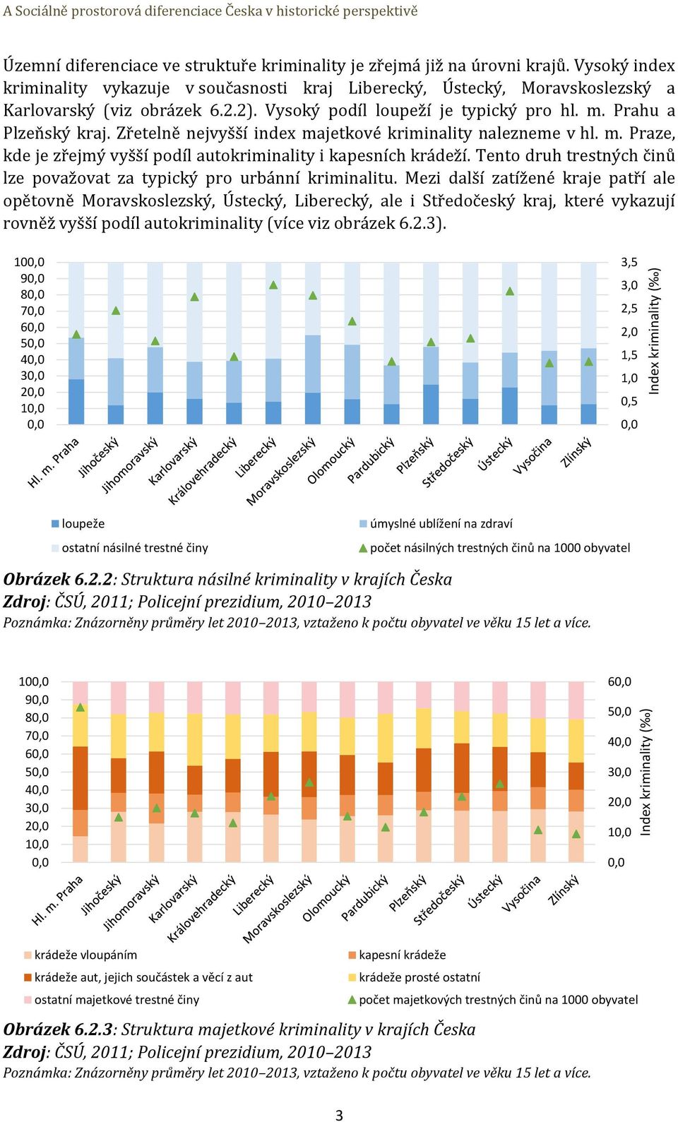 Zřetelně nejvyšší index majetkové kriminality nalezneme v hl. m. Praze, kde je zřejmý vyšší podíl autokriminality i kapesních krádeží.