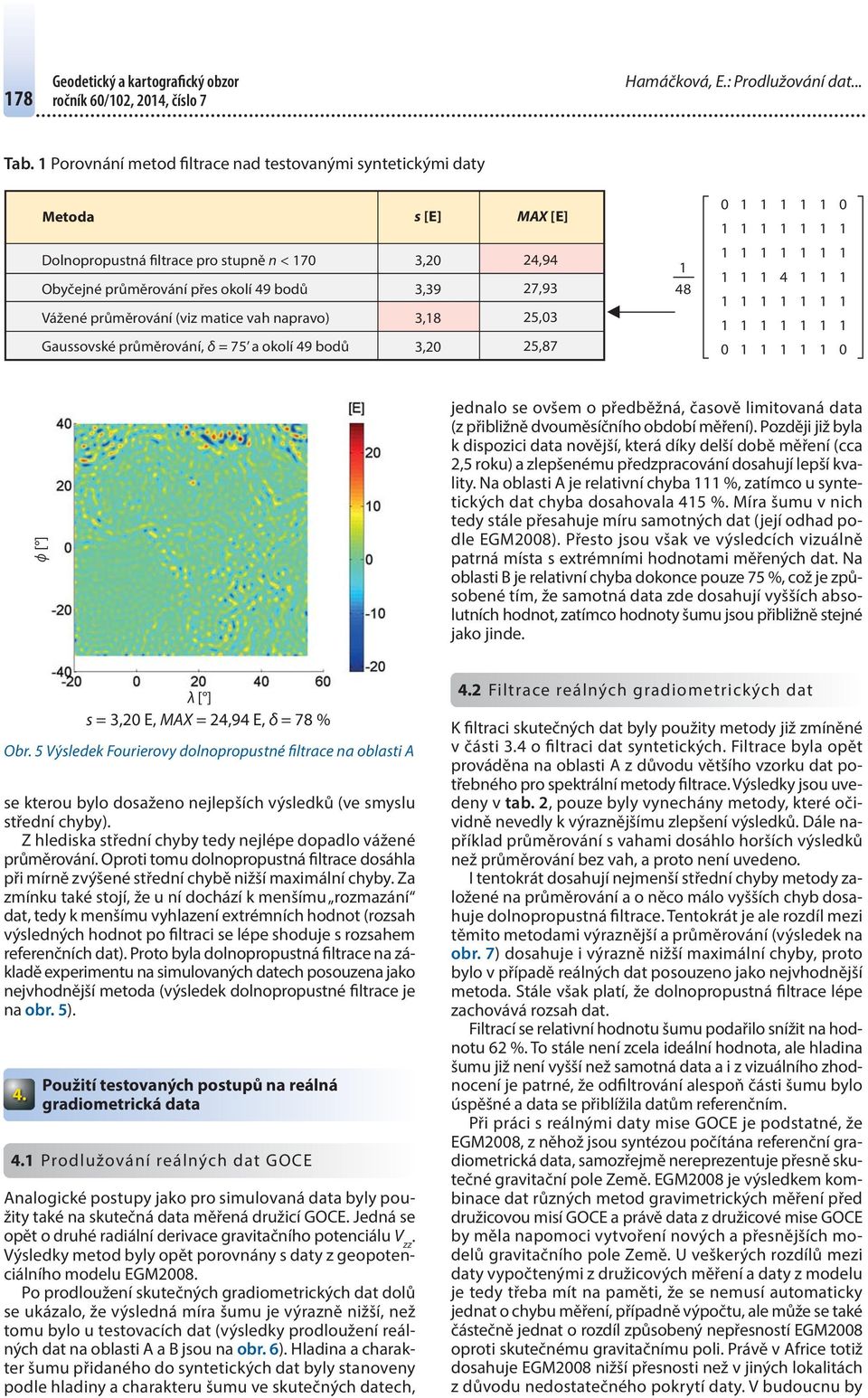 Gaussovské průměrování, δ = 7 a okolí 9 bodů s [E],,9,8, MAX [E],9 7,9,,87 8 ϕ [ ] jednalo se ovšem o předběžná, časově limitovaná data (z přibližně dvouměsíčního období měření).