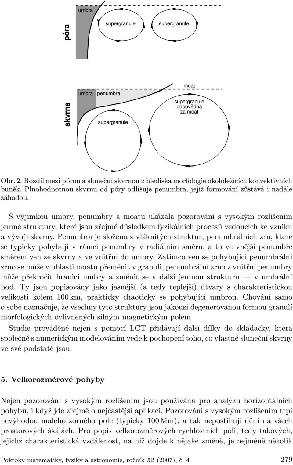 Penumbra je složena z vláknitých struktur, penumbrálních zrn, které se typicky pohybují v rámci penumbry v radiálním směru, a to ve vnější penumbře směrem ven ze skvrny a ve vnitřní do umbry.