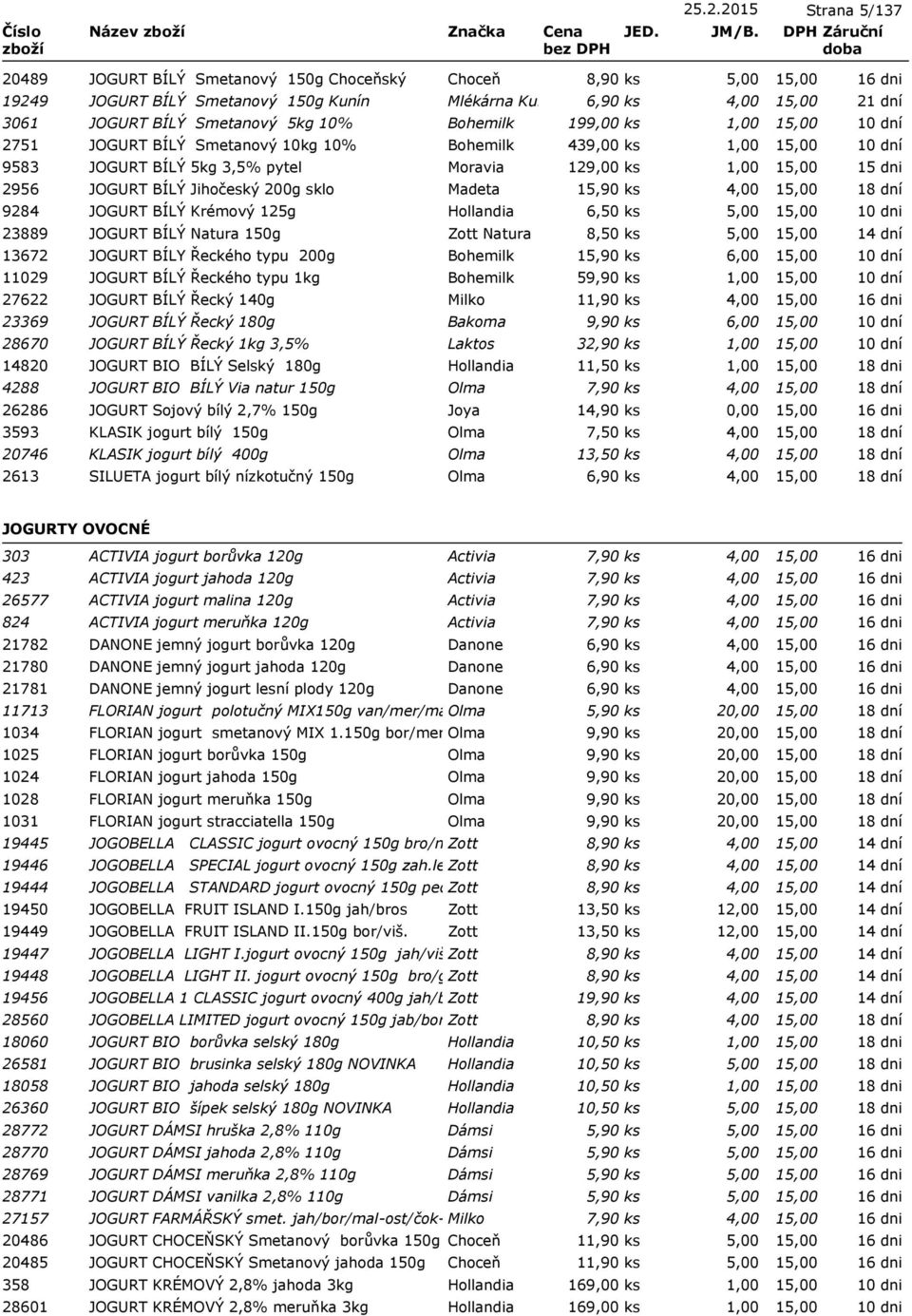 199,00 ks 2751 JOGURT BÍLÝ Smetanový 10kg 10% Bohemilk 439,00 ks 9583 JOGURT BÍLÝ 5kg 3,5% pytel Moravia 129,00 ks 2956 JOGURT BÍLÝ Jihočeský 200g sklo Madeta 15,90 ks 4,00 9284 JOGURT BÍLÝ Krémový