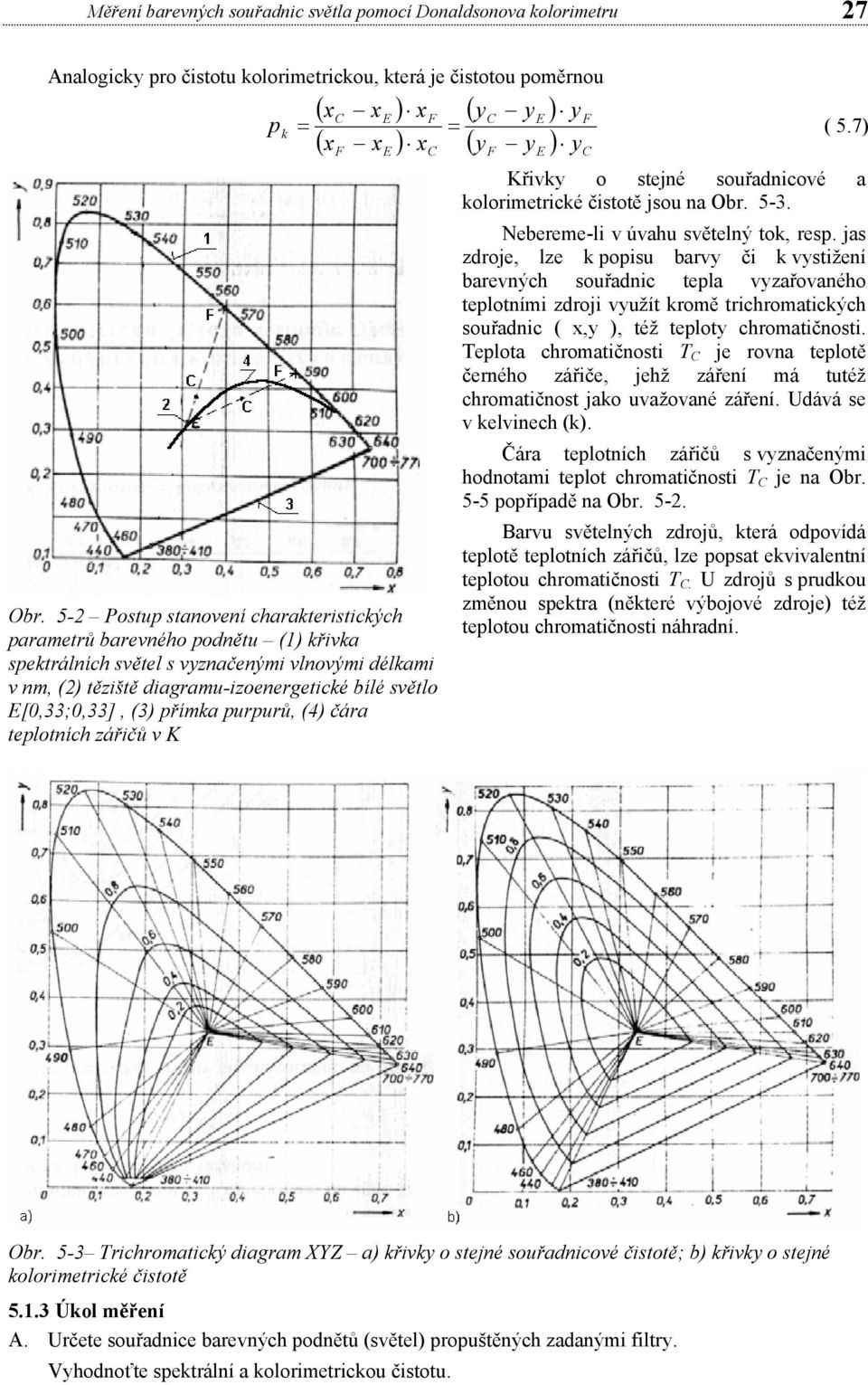 (3) přímka purpurů, (4) čára teplotních zářičů v K ( yc E ) y ( y E ) yc k = = ( 5.7) E xc Křivky o stejné souřadnicové a kolorimetrické čistotě jsou na Obr. 5-3.