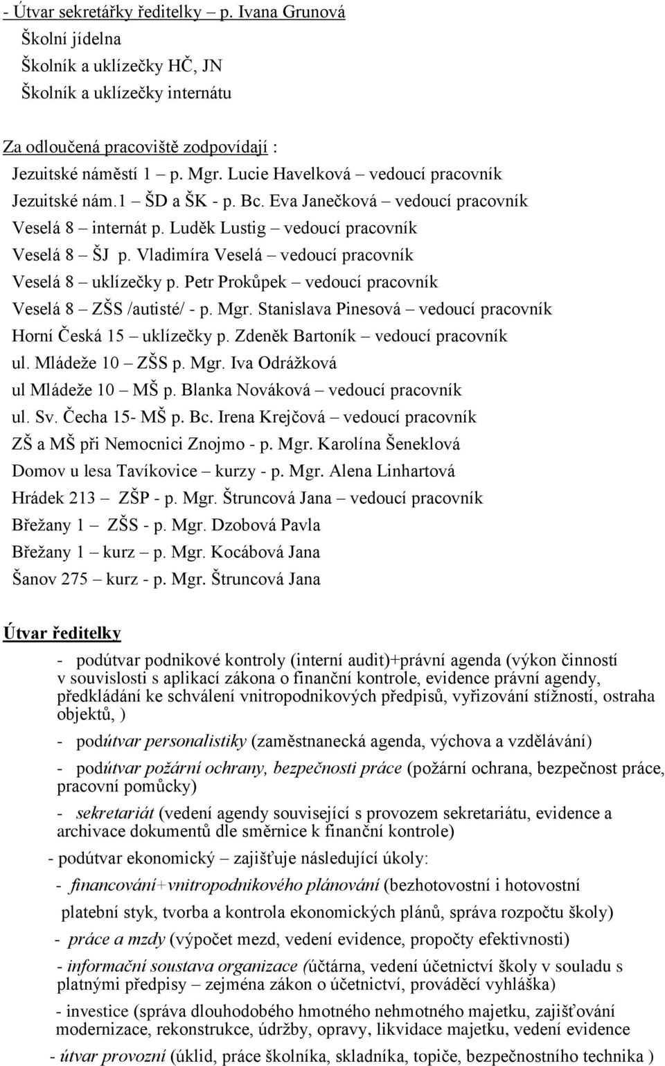 Vladimíra Veselá vedoucí pracovník Veselá 8 uklízečky p. Petr Prokůpek vedoucí pracovník Veselá 8 ZŠS /autisté/ - p. Mgr. Stanislava Pinesová vedoucí pracovník Horní Česká 15 uklízečky p.