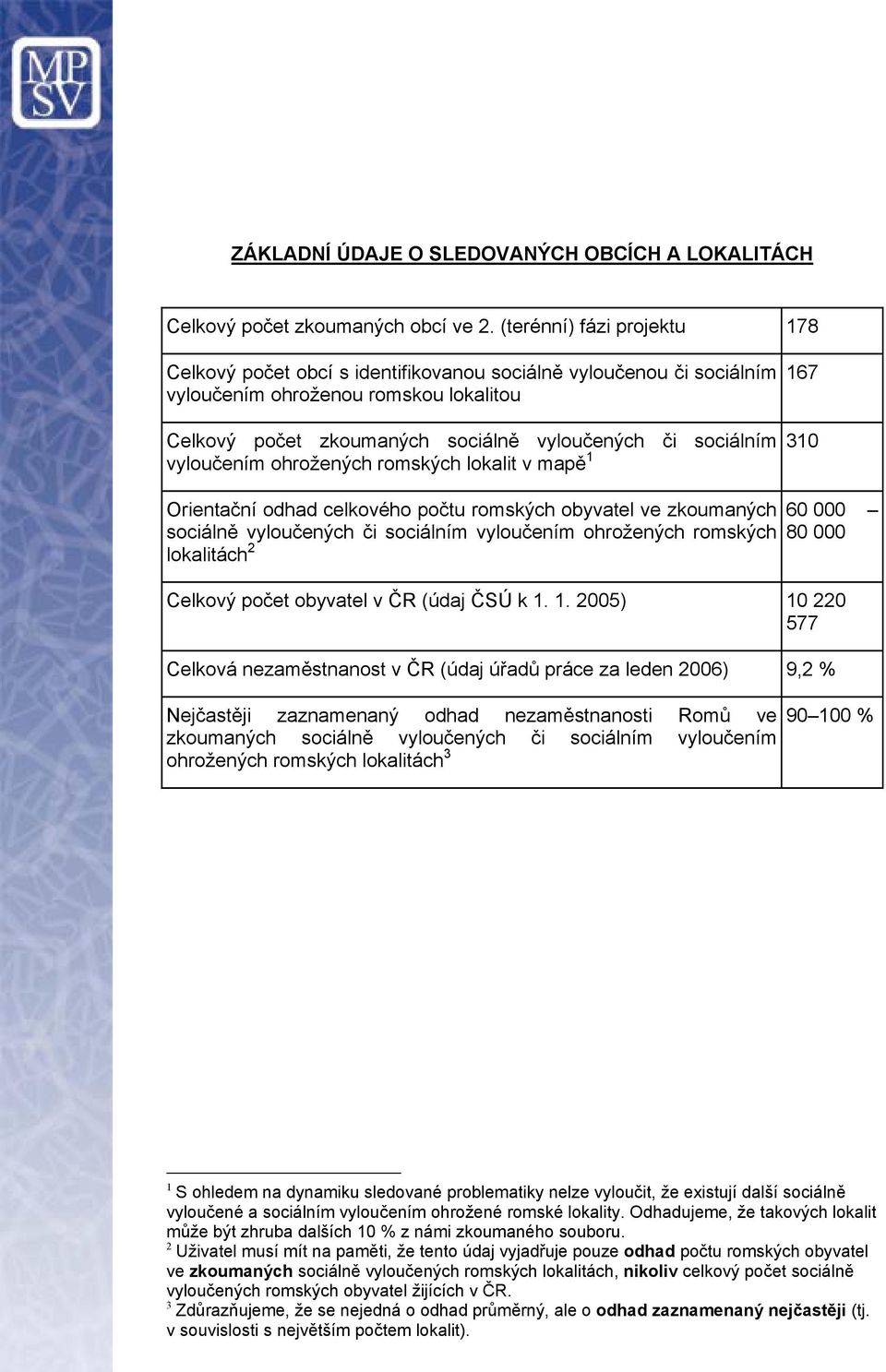 310 vyloučením ohrožených romských lokalit v mapě 1 Orientační odhad celkového počtu romských obyvatel ve zkoumaných sociálně vyloučených či sociálním vyloučením ohrožených romských lokalitách 2 60