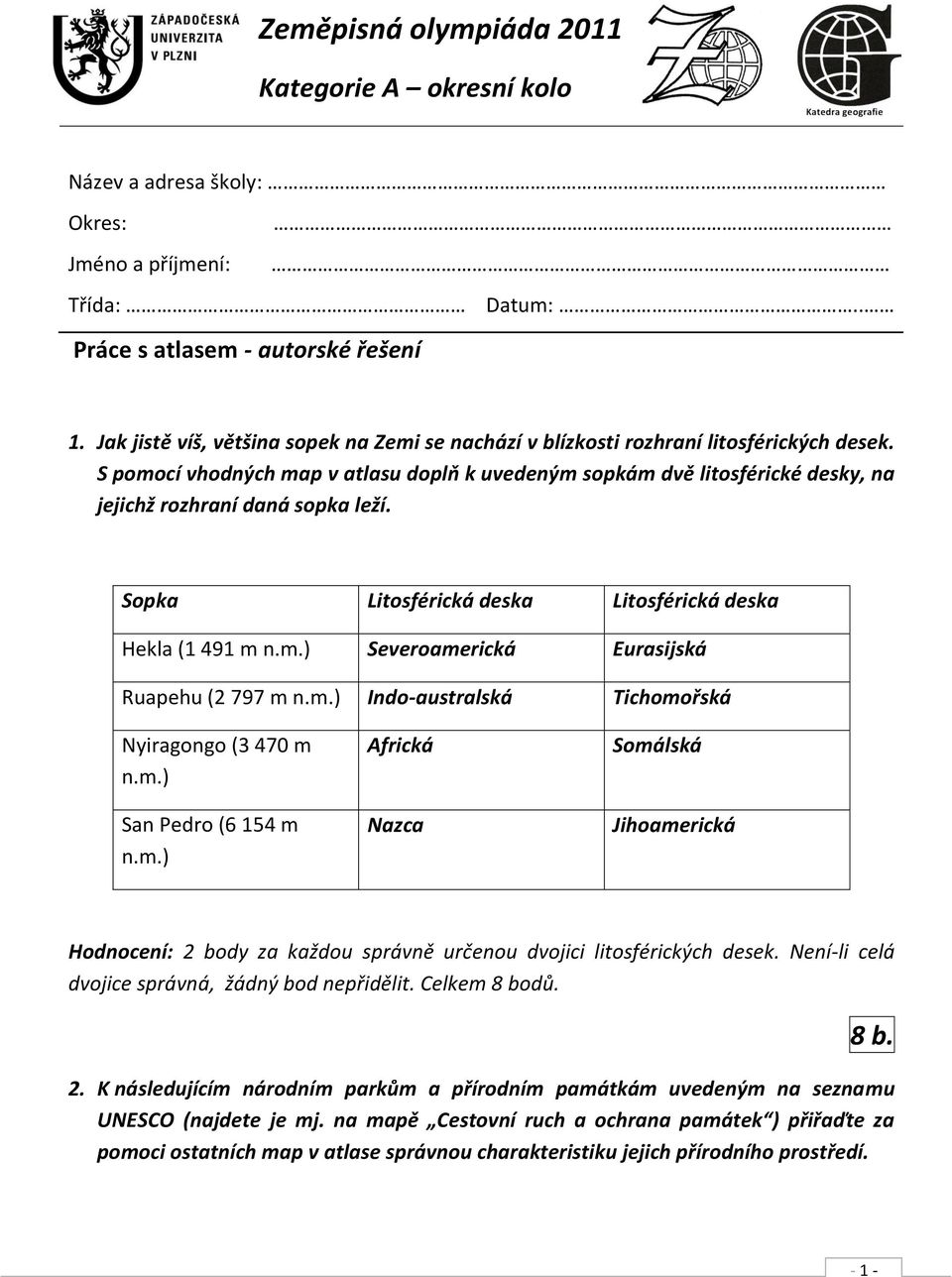 S pomocí vhodných map v atlasu doplň k uvedeným sopkám dvě litosférické desky, na jejichž rozhraní daná sopka leží. Sopka Litosférická deska Litosférická deska Hekla (1 491 m n.m.) Severoamerická Eurasijská Ruapehu (2 797 m n.