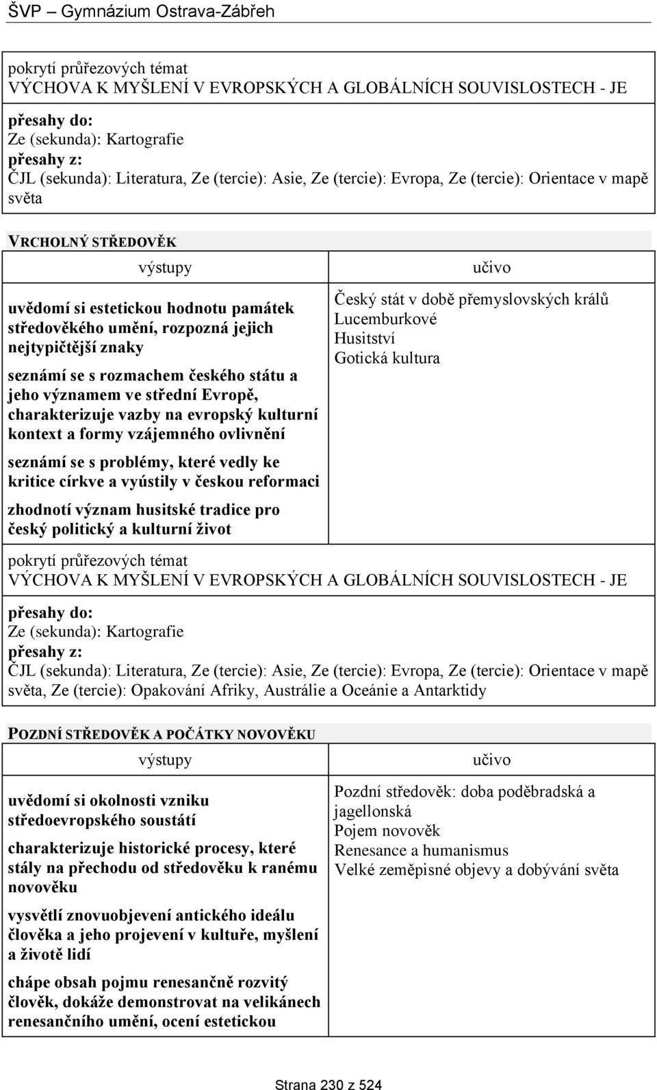 vazby na evropský kulturní kontext a formy vzájemného ovlivnění seznámí se s problémy, které vedly ke kritice církve a vyústily v českou reformaci zhodnotí význam husitské tradice pro český politický