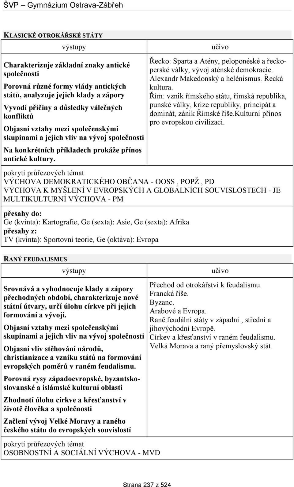 Řecko: Sparta a Atény, peloponéské a řeckoperské války, vývoj aténské demokracie. Alexandr Makedonský a helénismus. Řecká kultura.