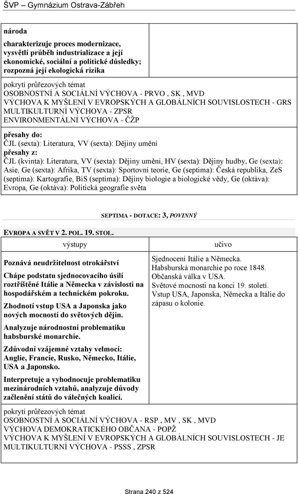 Literatura, VV (sexta): Dějiny umění, HV (sexta): Dějiny hudby, Ge (sexta): Asie, Ge (sexta): Afrika, TV (sexta): Sportovní teorie, Ge (septima): Česká republika, ZeS (septima): Kartografie, BiS