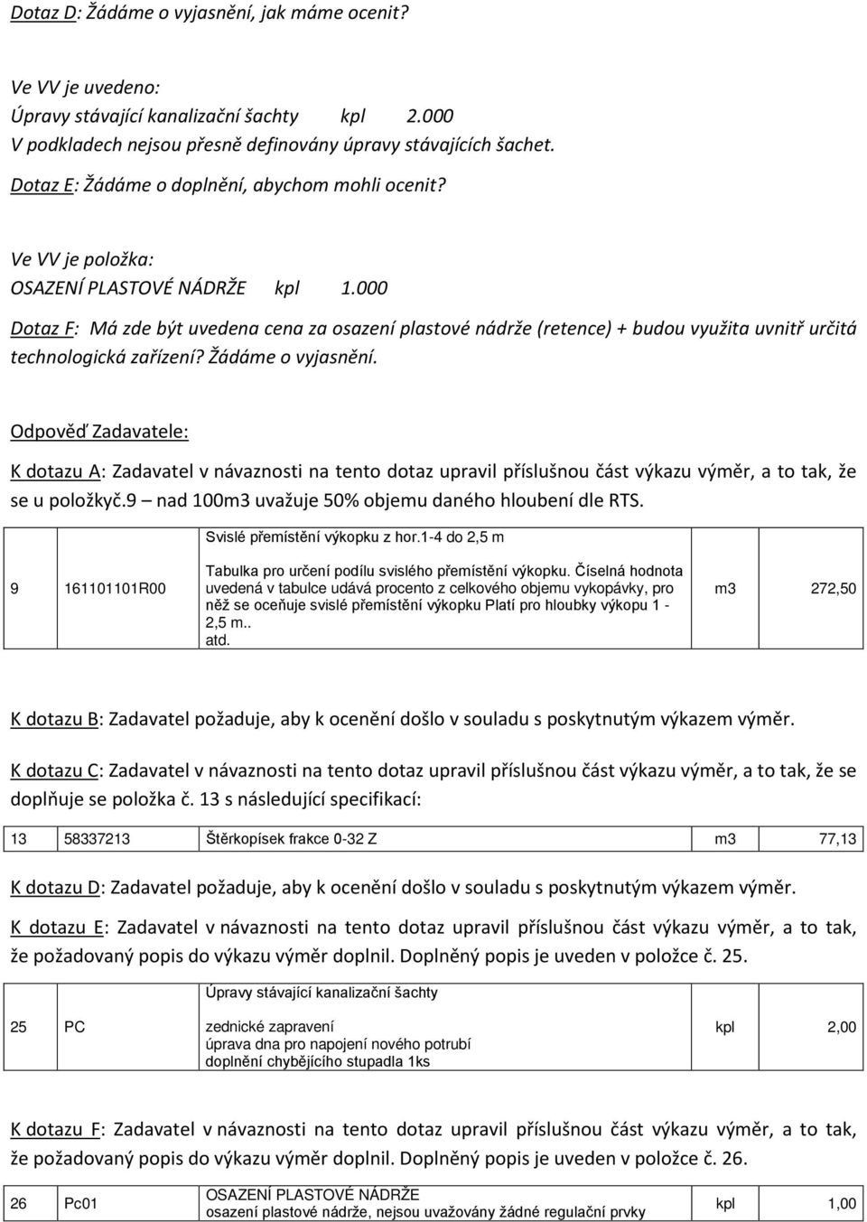 000 Dotaz F: Má zde být uvedena cena za osazení plastové nádrže (retence) + budou využita uvnitř určitá technologická zařízení? Žádáme o vyjasnění.